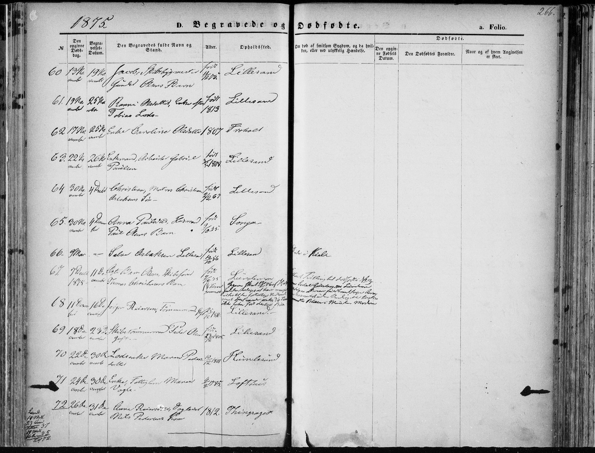 Vestre Moland sokneprestkontor, AV/SAK-1111-0046/F/Fa/Fab/L0008: Parish register (official) no. A 8, 1873-1883, p. 266