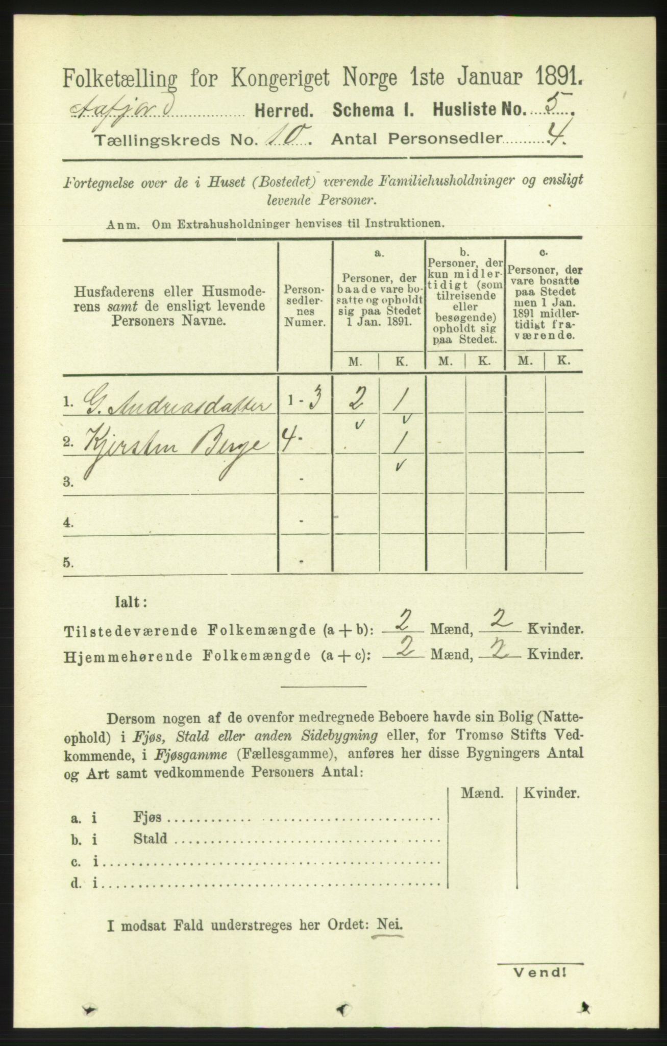 RA, 1891 census for 1630 Åfjord, 1891, p. 2922