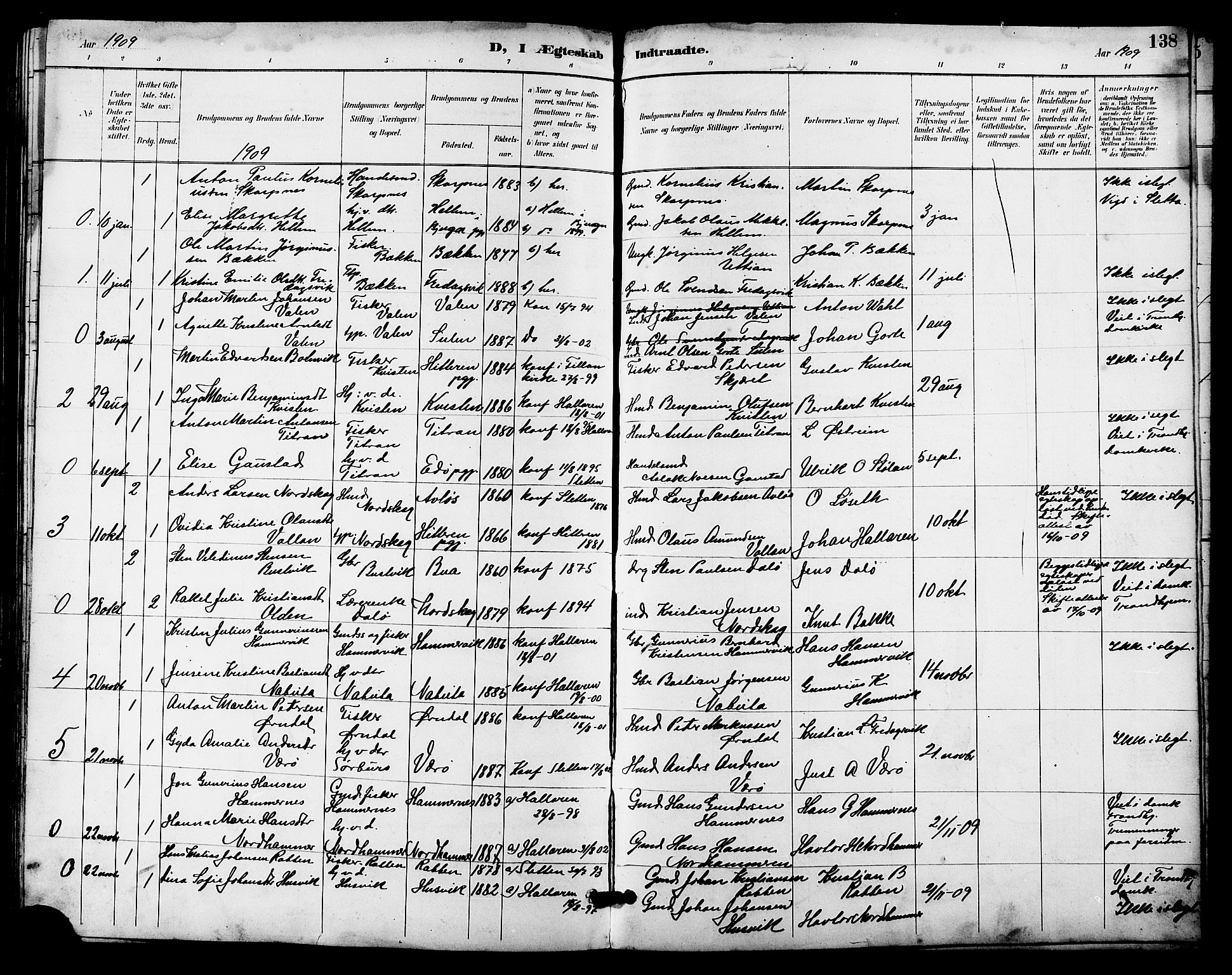 Ministerialprotokoller, klokkerbøker og fødselsregistre - Sør-Trøndelag, SAT/A-1456/641/L0598: Parish register (copy) no. 641C02, 1893-1910, p. 138