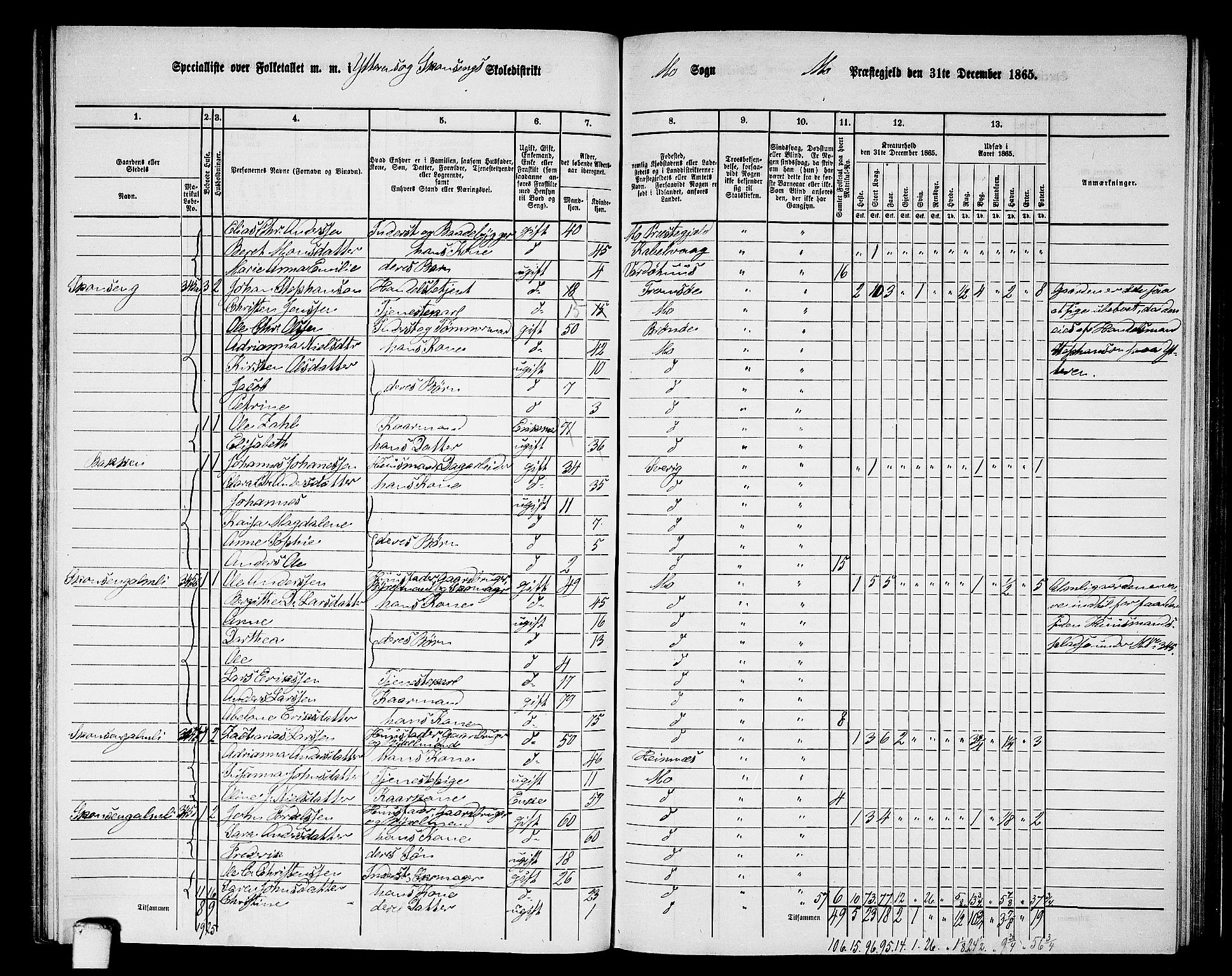 RA, 1865 census for Mo, 1865, p. 104