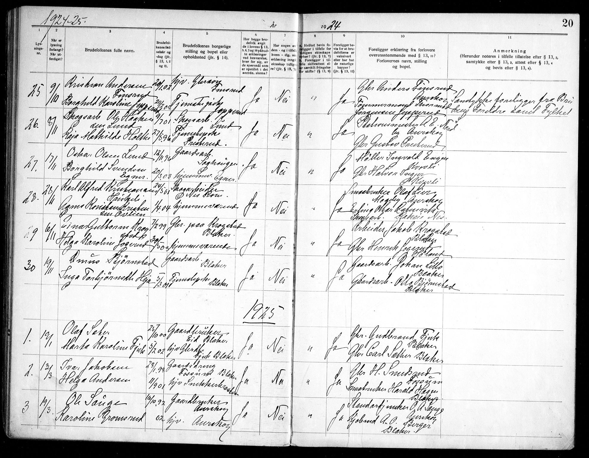 Aurskog prestekontor Kirkebøker, SAO/A-10304a/H/Ha/L0002: Banns register no. 2, 1919-1947, p. 20