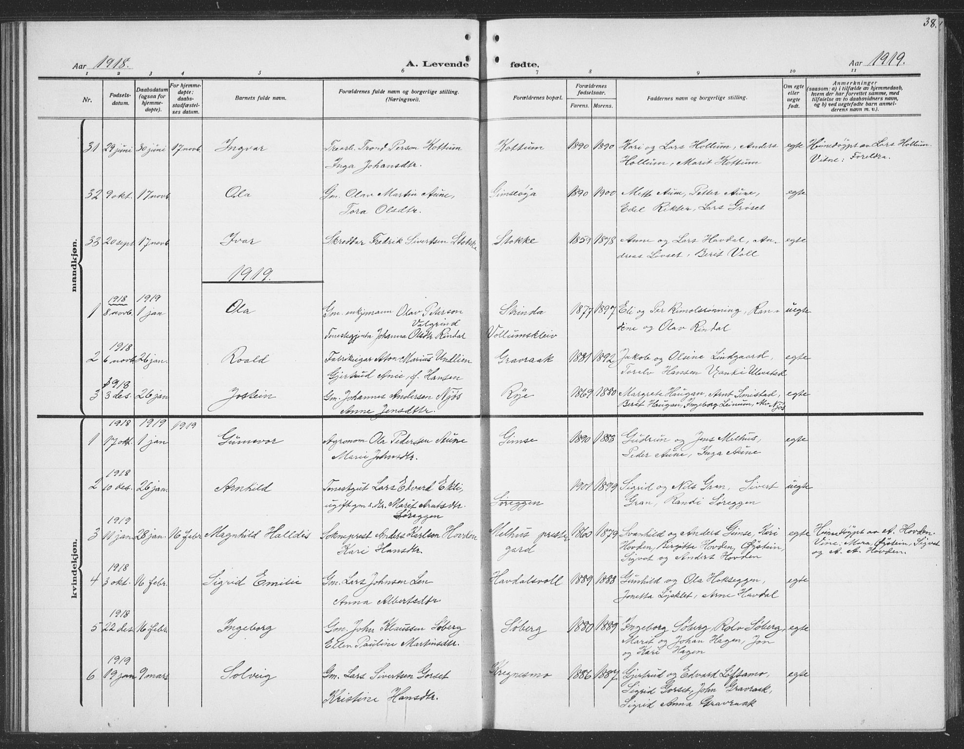 Ministerialprotokoller, klokkerbøker og fødselsregistre - Sør-Trøndelag, SAT/A-1456/691/L1095: Parish register (copy) no. 691C06, 1912-1933, p. 38