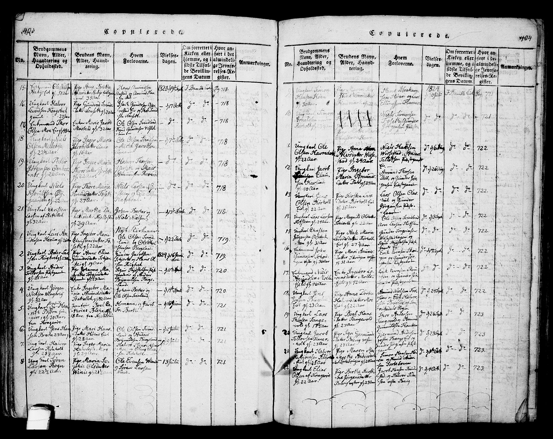 Bamble kirkebøker, AV/SAKO-A-253/F/Fa/L0003: Parish register (official) no. I 3 /1, 1814-1834, p. 403-404