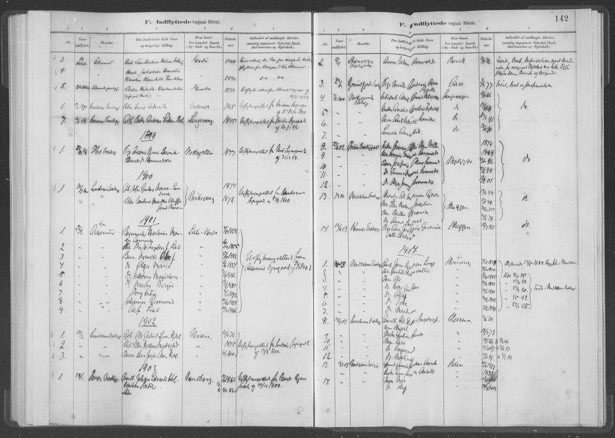 Ministerialprotokoller, klokkerbøker og fødselsregistre - Møre og Romsdal, AV/SAT-A-1454/528/L0403: Parish register (official) no. 528A13I, 1880-1947, p. 142