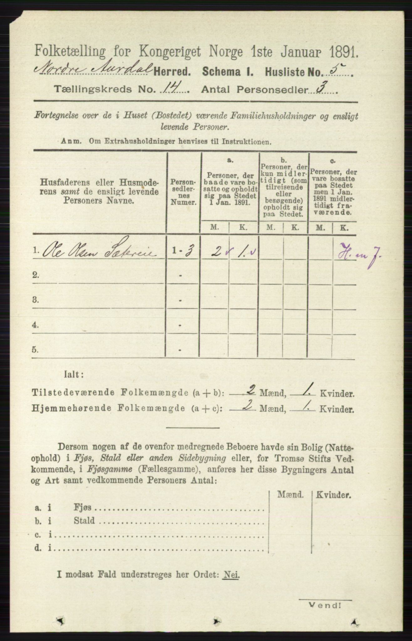 RA, 1891 census for 0542 Nord-Aurdal, 1891, p. 5141