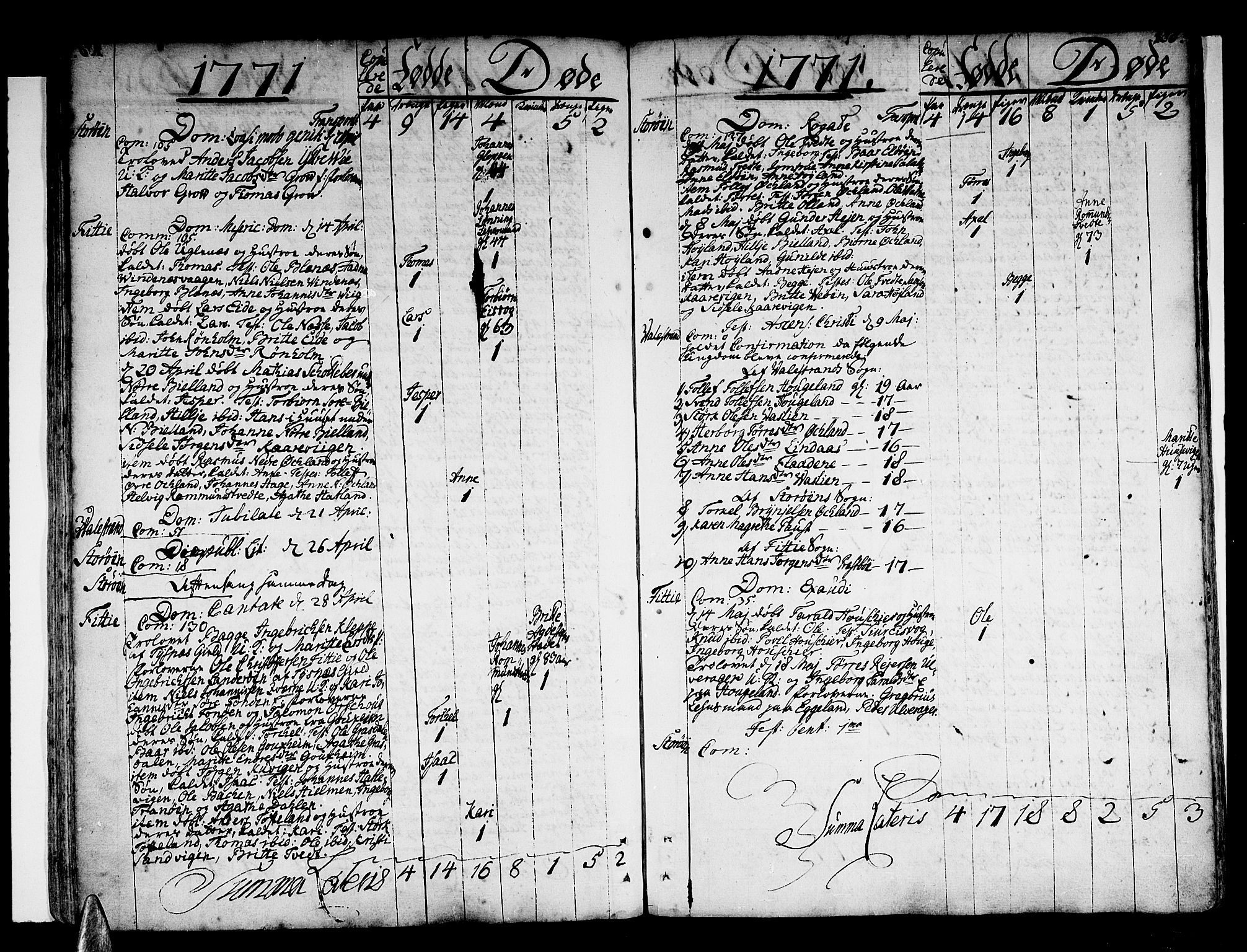 Stord sokneprestembete, SAB/A-78201/H/Haa: Parish register (official) no. A 2, 1744-1777, p. 188
