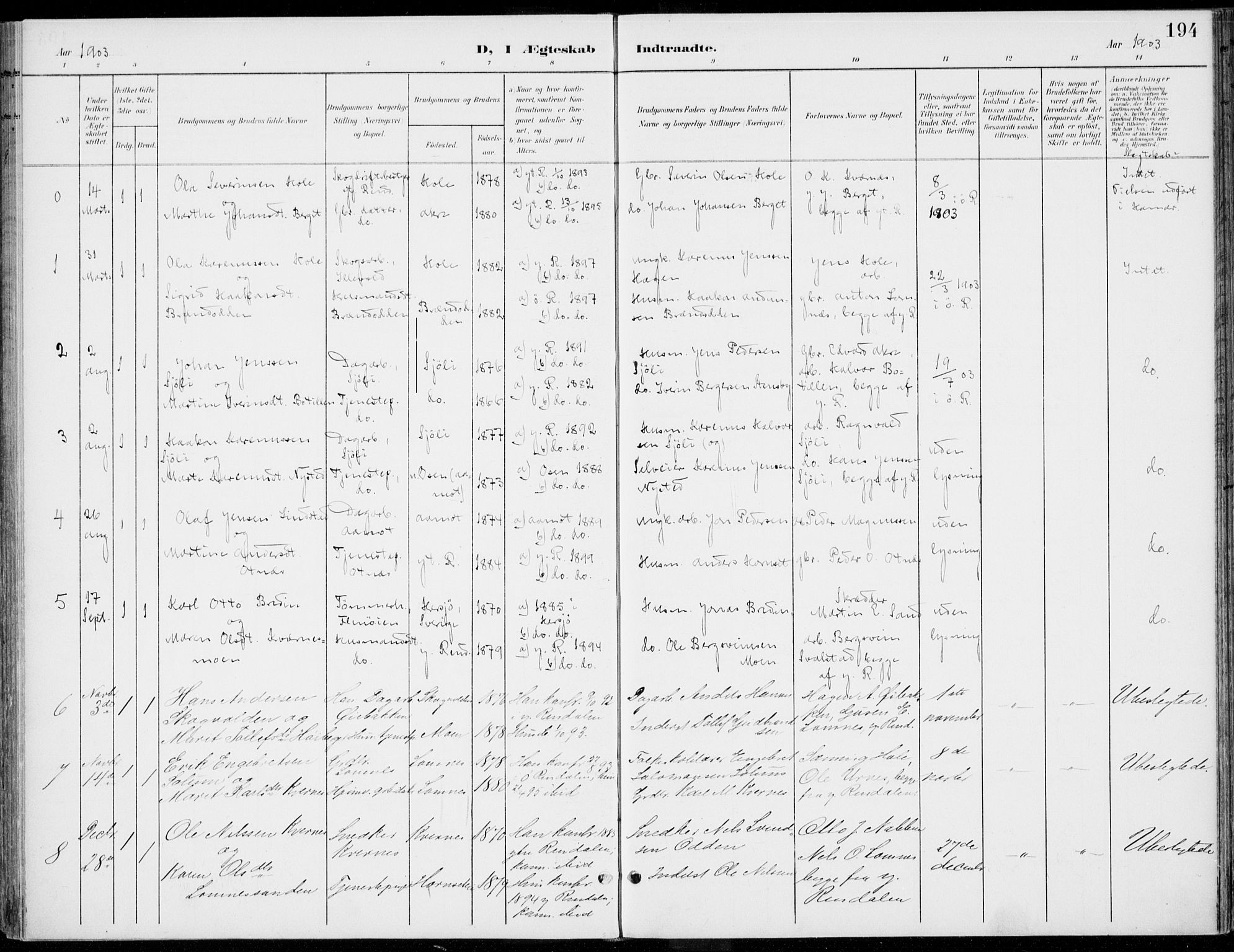 Rendalen prestekontor, AV/SAH-PREST-054/H/Ha/Haa/L0011: Parish register (official) no. 11, 1901-1925, p. 194