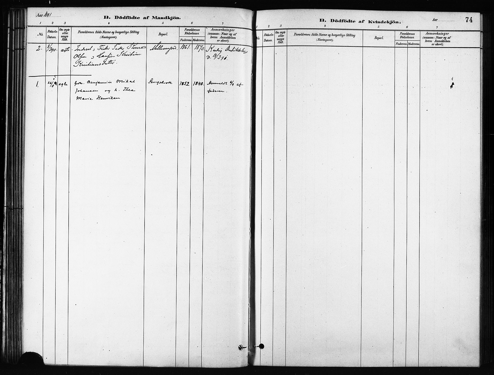 Karlsøy sokneprestembete, SATØ/S-1299/H/Ha/Haa/L0011kirke: Parish register (official) no. 11, 1879-1892, p. 74