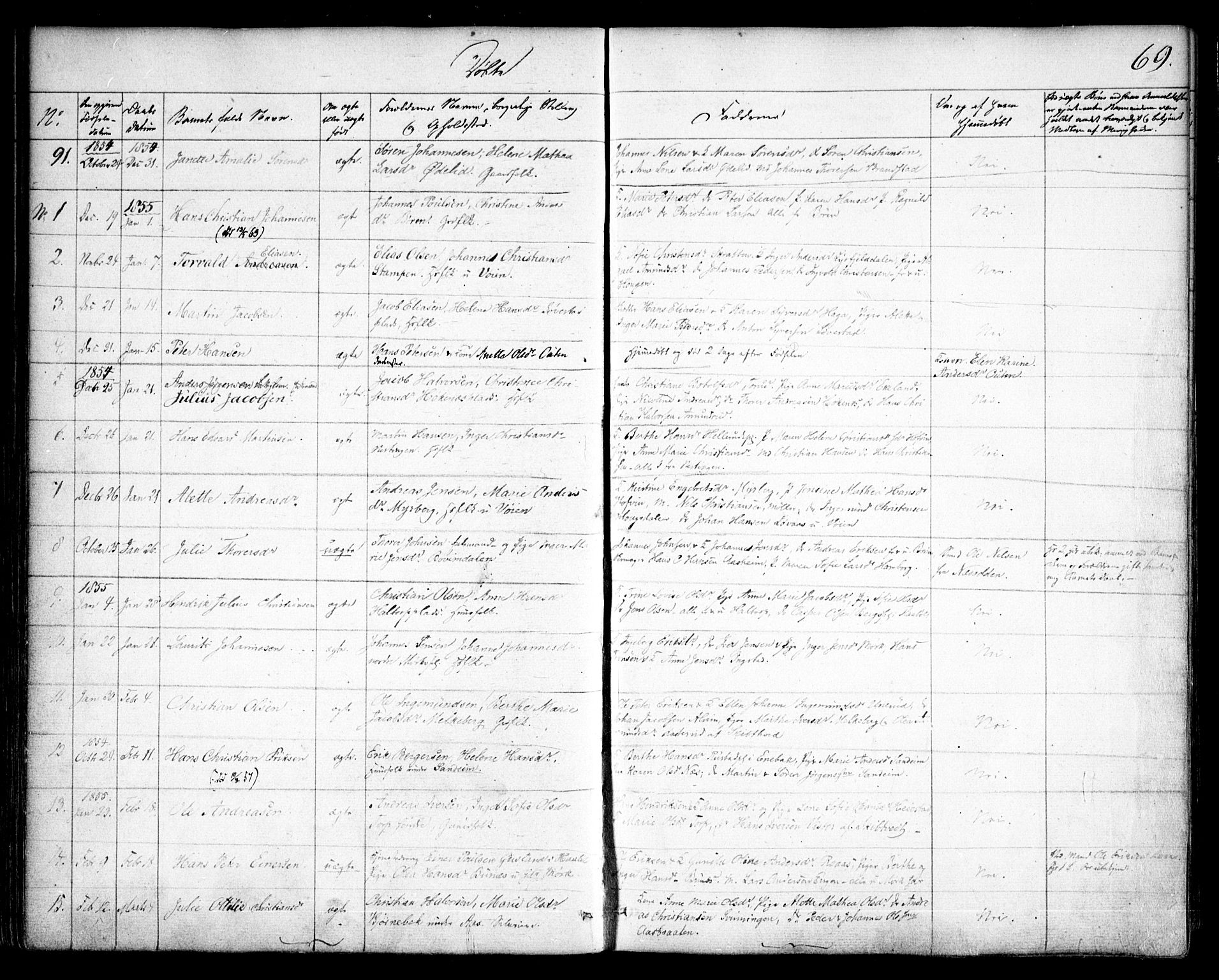 Spydeberg prestekontor Kirkebøker, AV/SAO-A-10924/F/Fa/L0005: Parish register (official) no. I 5, 1842-1862, p. 69