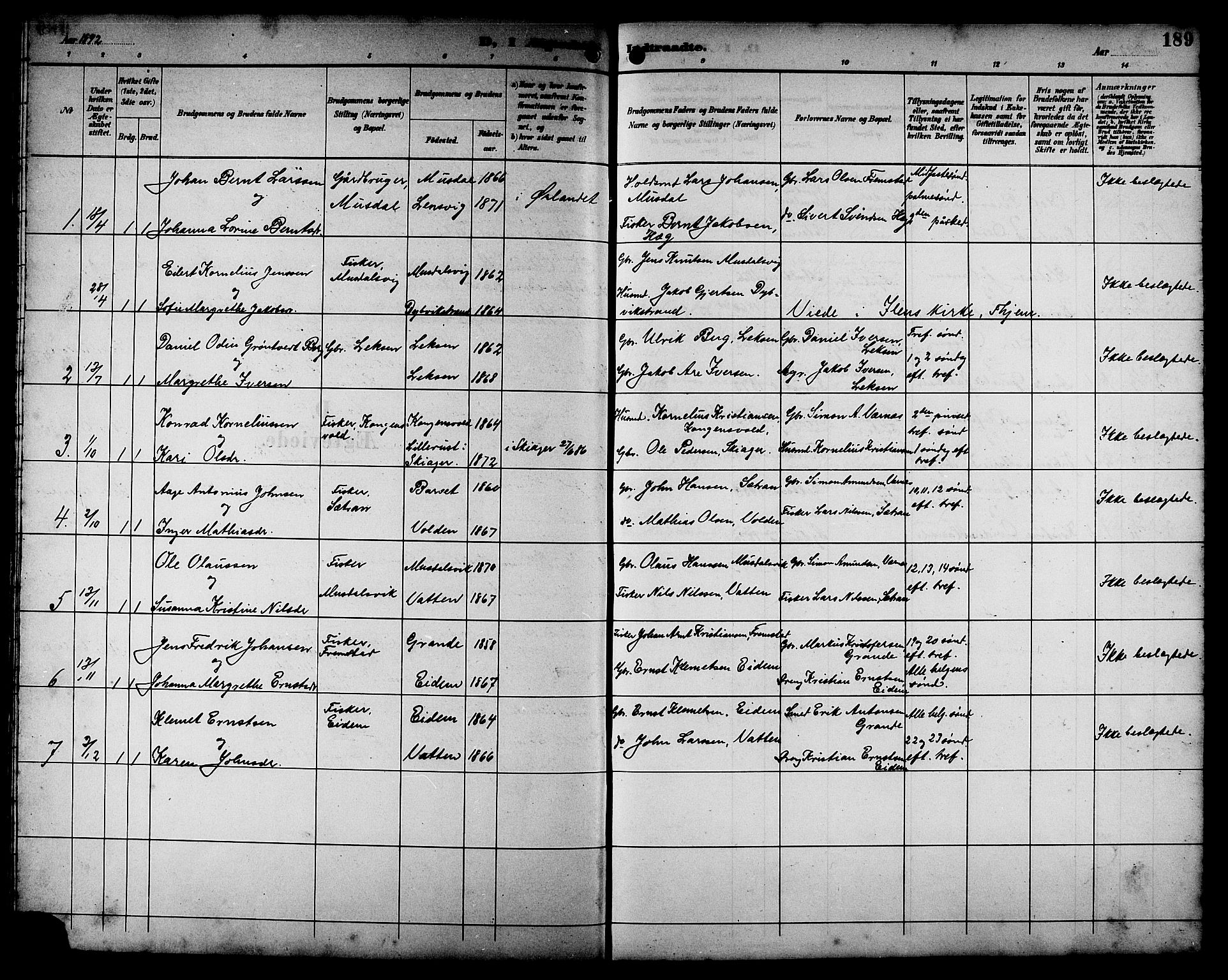 Ministerialprotokoller, klokkerbøker og fødselsregistre - Sør-Trøndelag, SAT/A-1456/662/L0757: Parish register (copy) no. 662C02, 1892-1918, p. 189