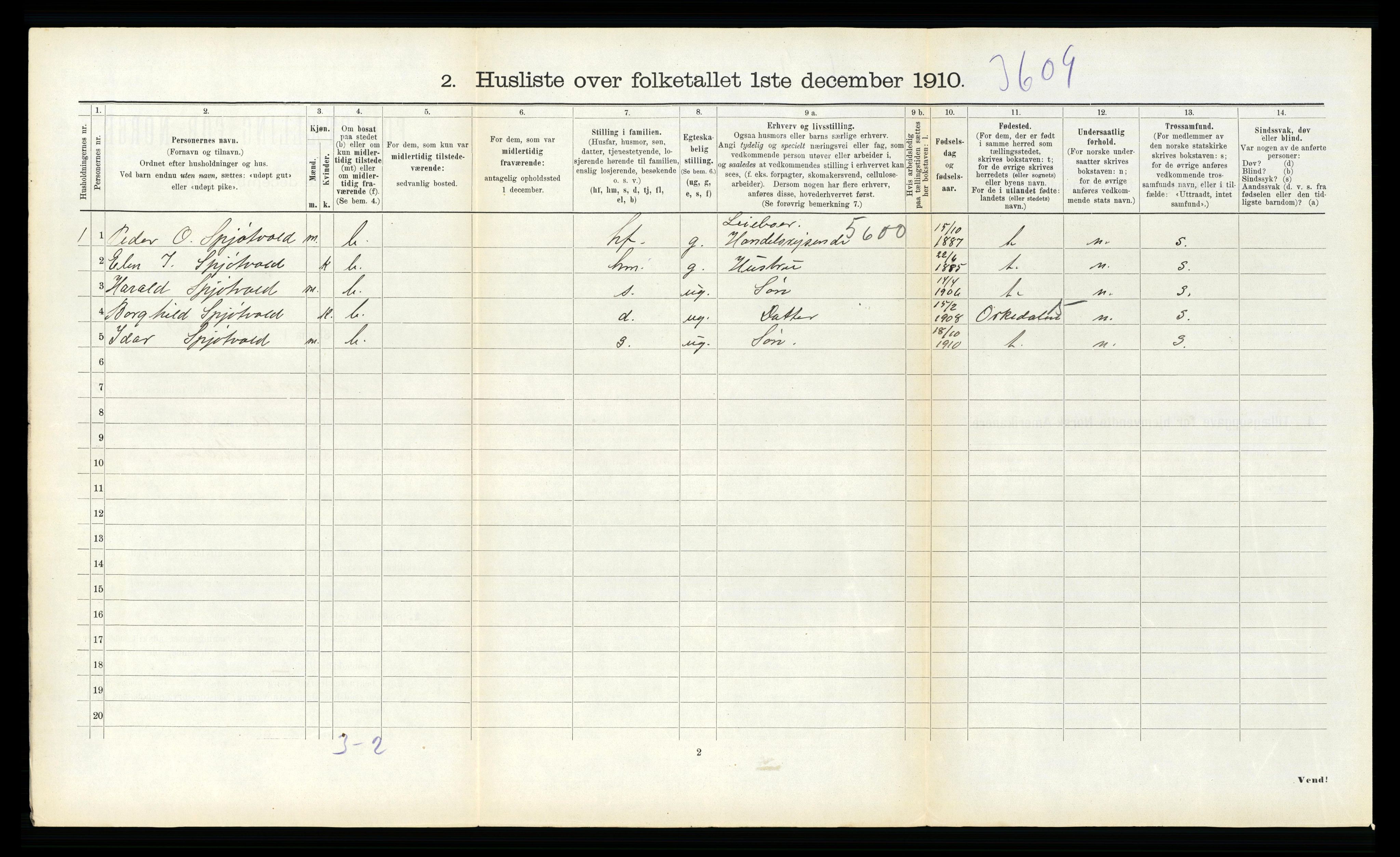 RA, 1910 census for Hemne, 1910, p. 1342