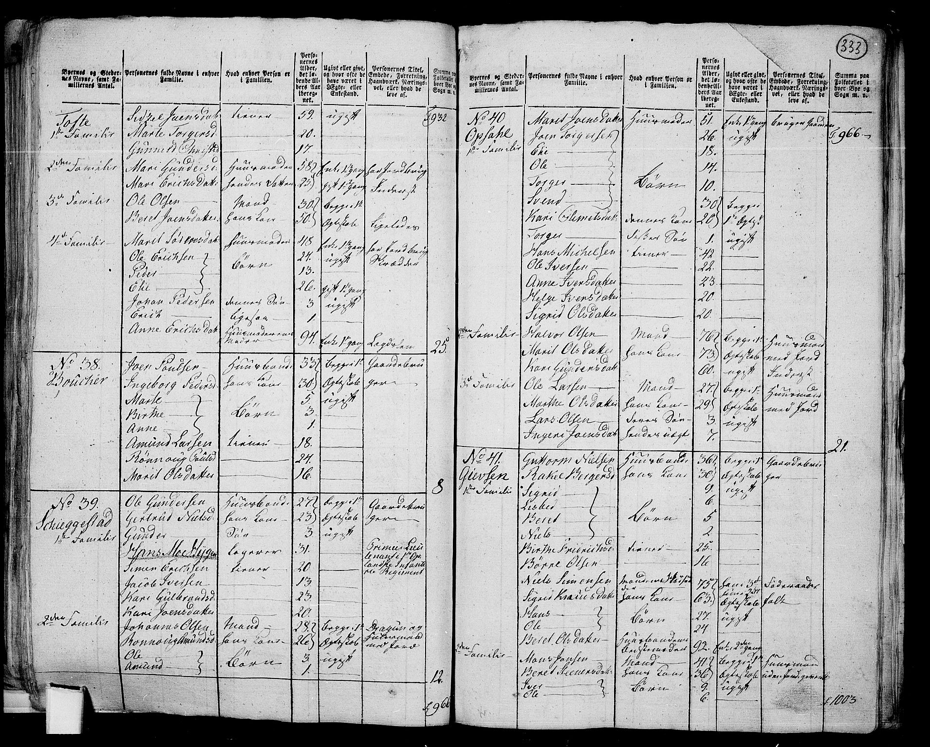 RA, 1801 census for 0522P Gausdal, 1801, p. 332b-333a