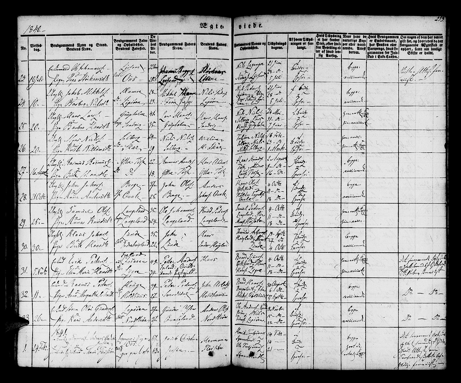 Os sokneprestembete, AV/SAB-A-99929: Parish register (official) no. A 15, 1839-1851, p. 253