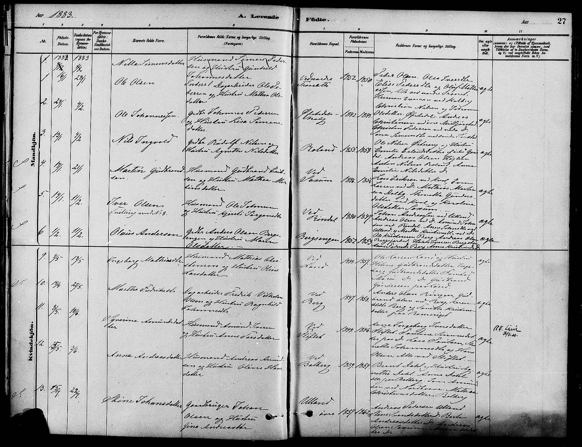 Fåberg prestekontor, AV/SAH-PREST-086/H/Ha/Haa/L0008: Parish register (official) no. 8, 1879-1898, p. 27