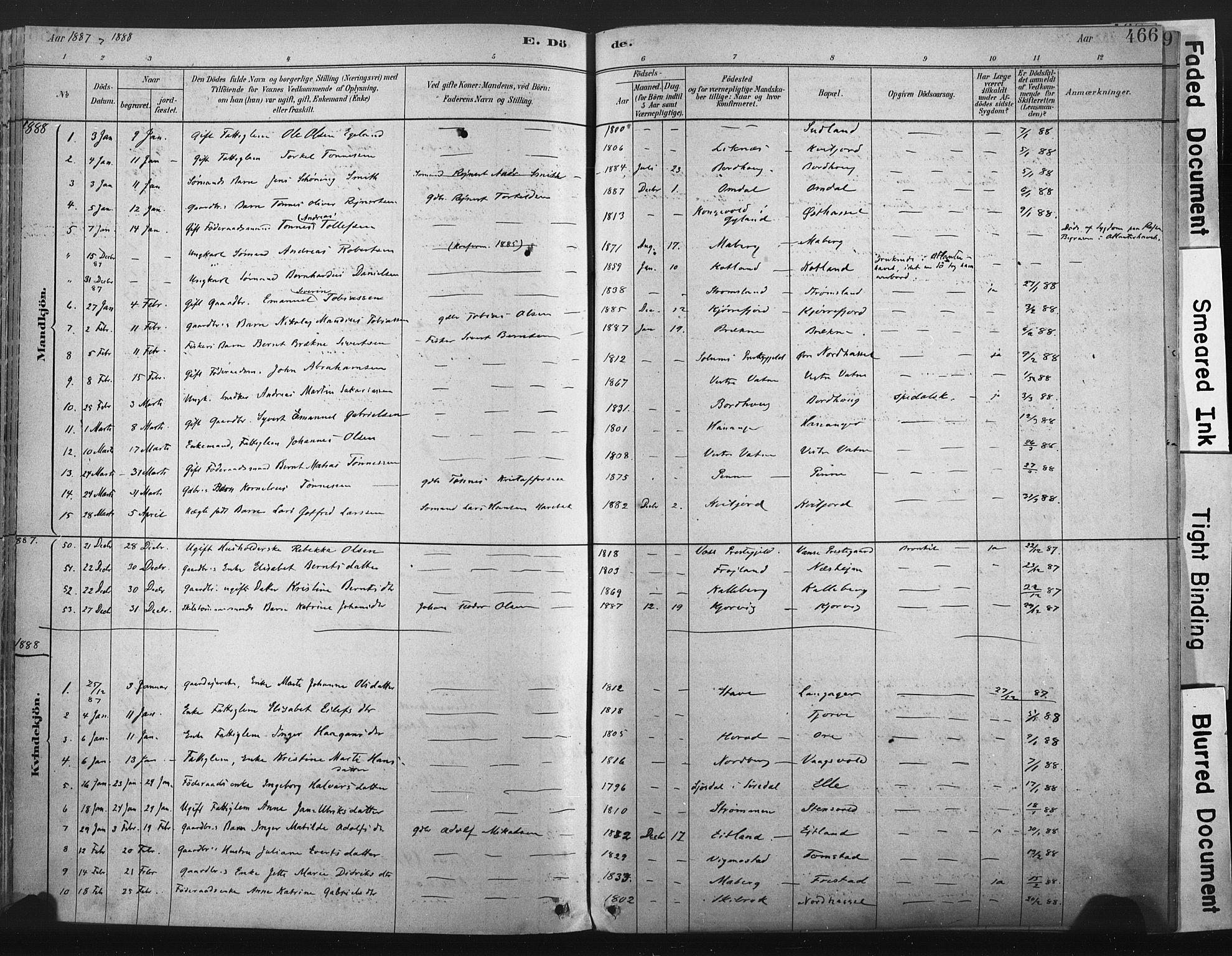 Lista sokneprestkontor, AV/SAK-1111-0027/F/Fa/L0012: Parish register (official) no. A 12, 1879-1903, p. 466