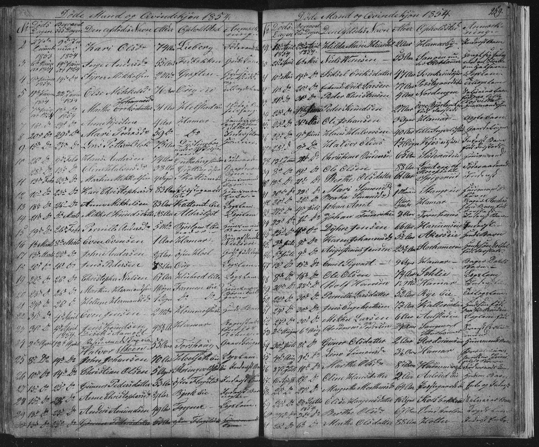 Vang prestekontor, Hedmark, AV/SAH-PREST-008/H/Ha/Hab/L0008: Parish register (copy) no. 8, 1832-1854, p. 259