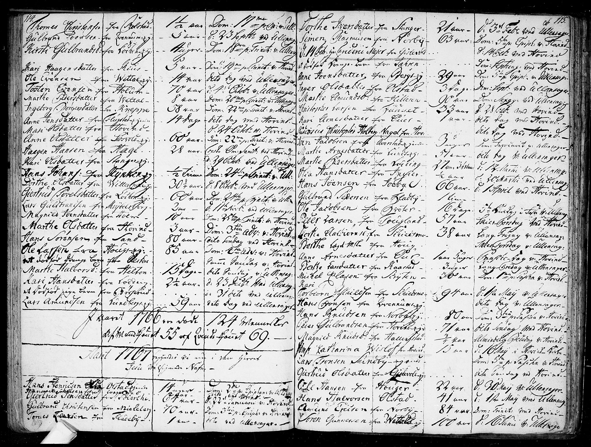 Ullensaker prestekontor Kirkebøker, SAO/A-10236a/F/Fa/L0010: Parish register (official) no. I 10, 1733-1776, p. 114-115