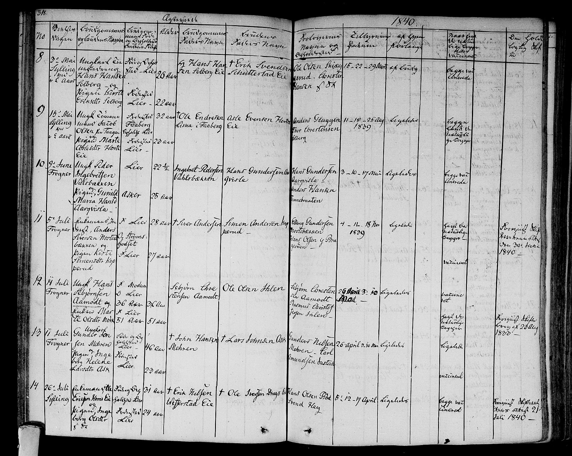 Lier kirkebøker, AV/SAKO-A-230/F/Fa/L0010: Parish register (official) no. I 10, 1827-1843, p. 318