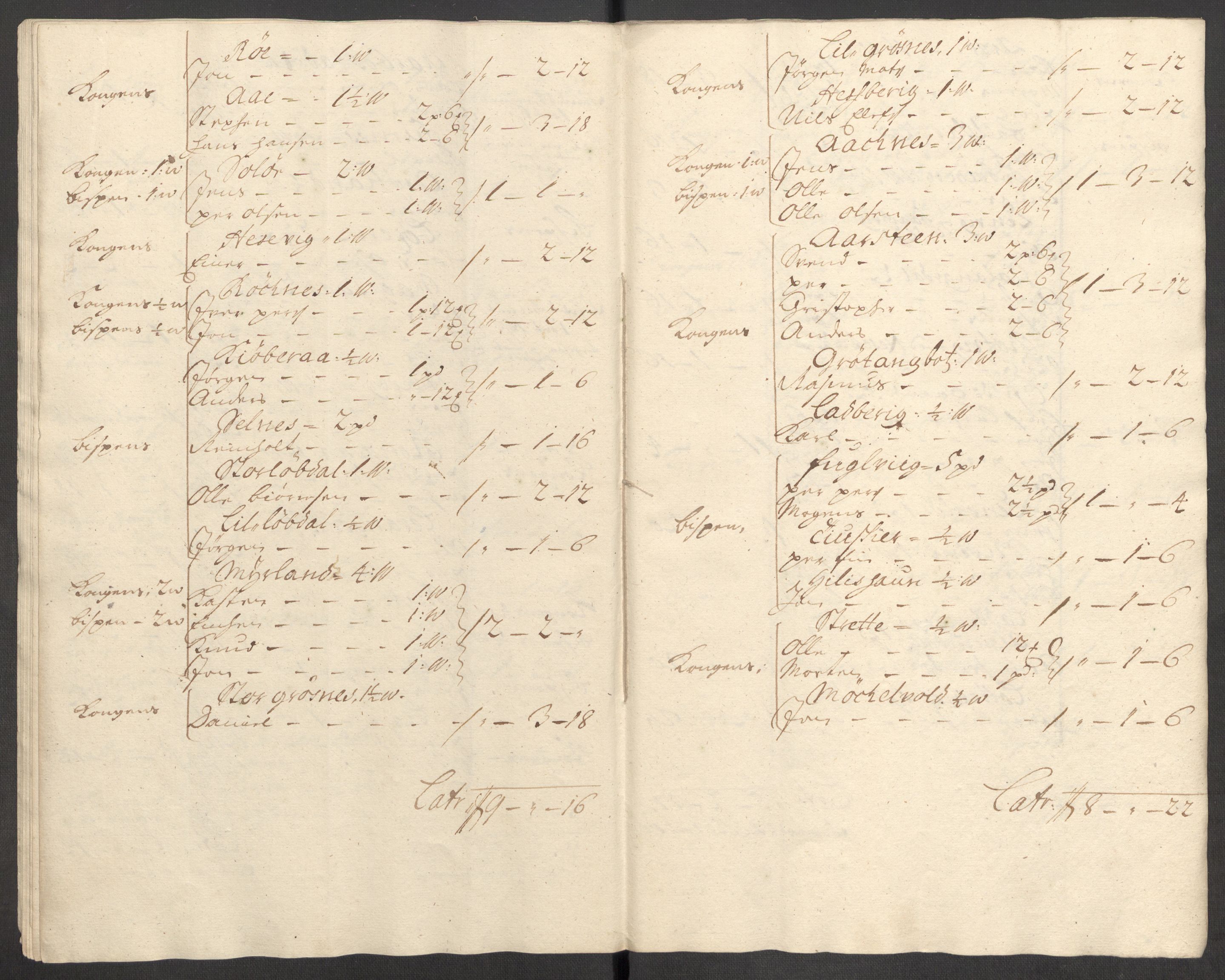 Rentekammeret inntil 1814, Reviderte regnskaper, Fogderegnskap, AV/RA-EA-4092/R68/L4757: Fogderegnskap Senja og Troms, 1708-1710, p. 167