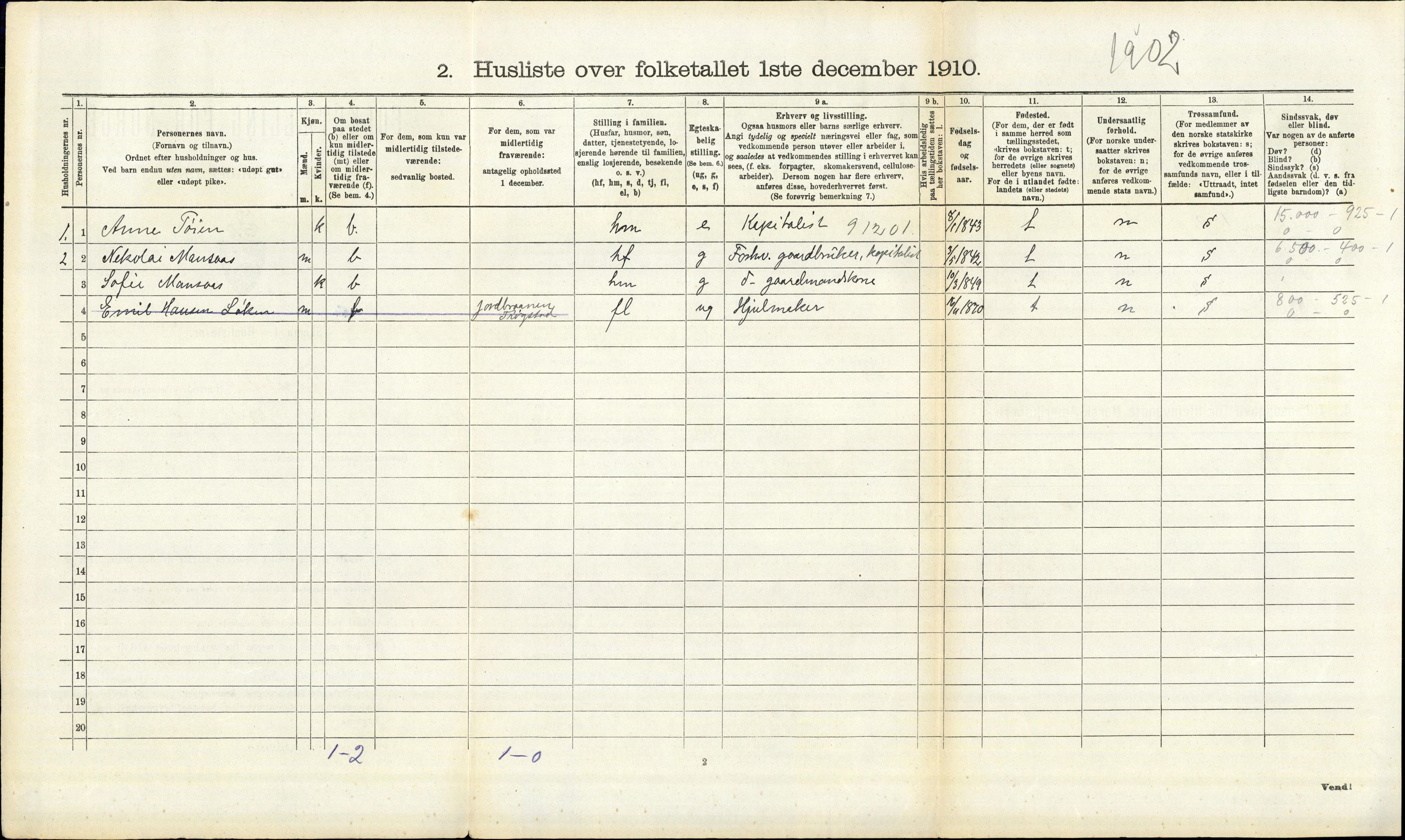 RA, 1910 census for Trøgstad, 1910, p. 282