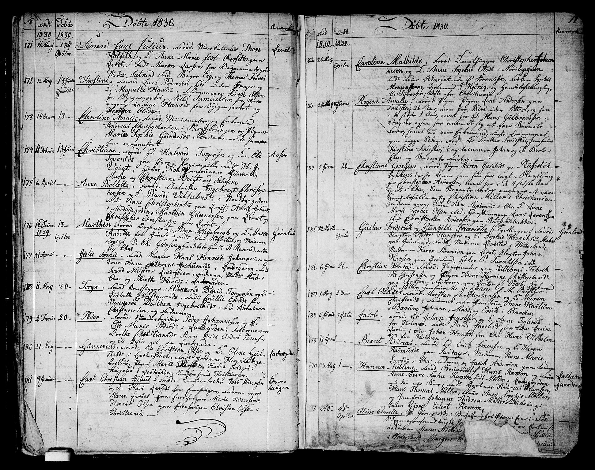 Aker prestekontor kirkebøker, AV/SAO-A-10861/G/L0006: Parish register (copy) no. 6, 1830-1838, p. 11