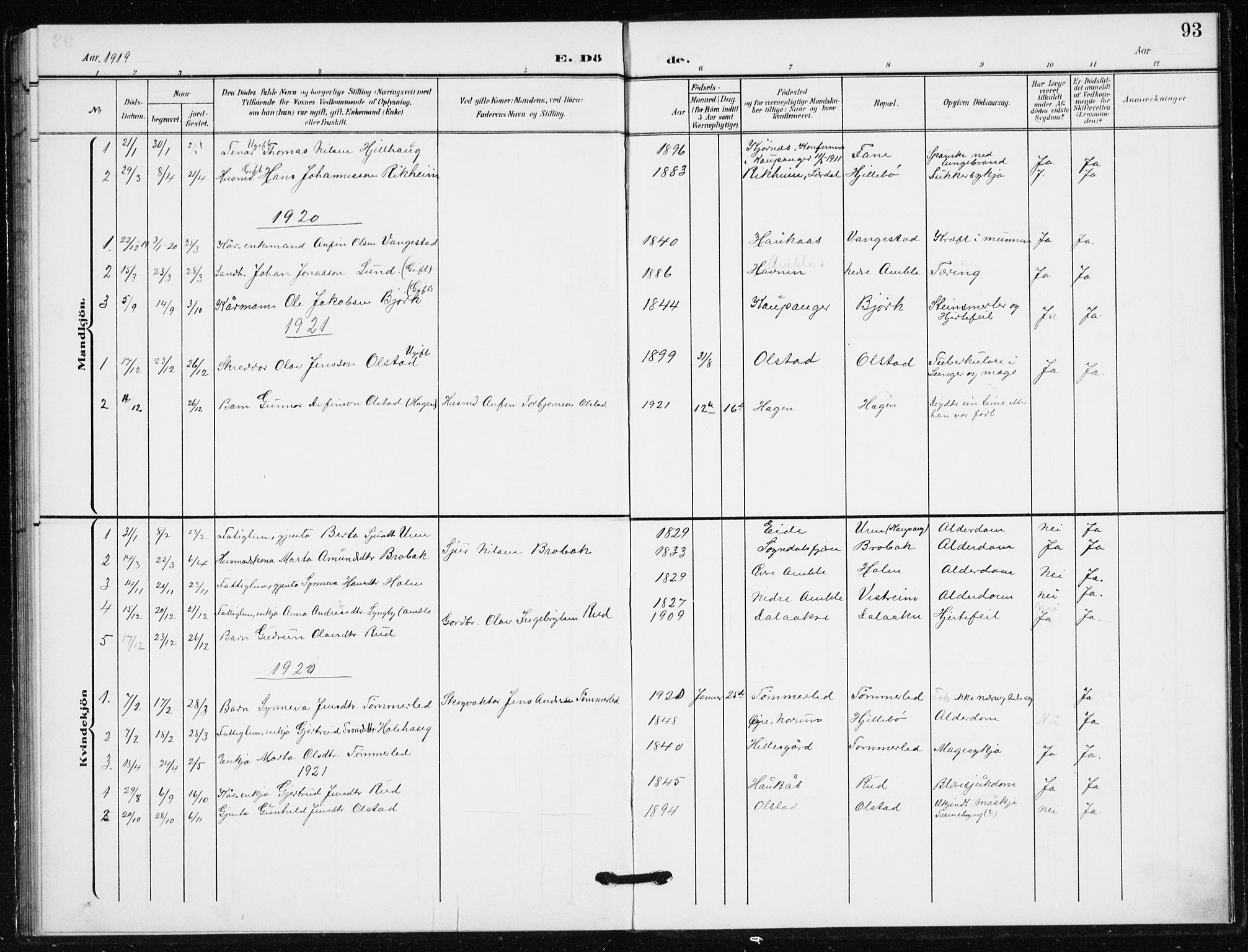 Sogndal sokneprestembete, AV/SAB-A-81301/H/Hab/Habb/L0002: Parish register (copy) no. B 2, 1908-1933, p. 93