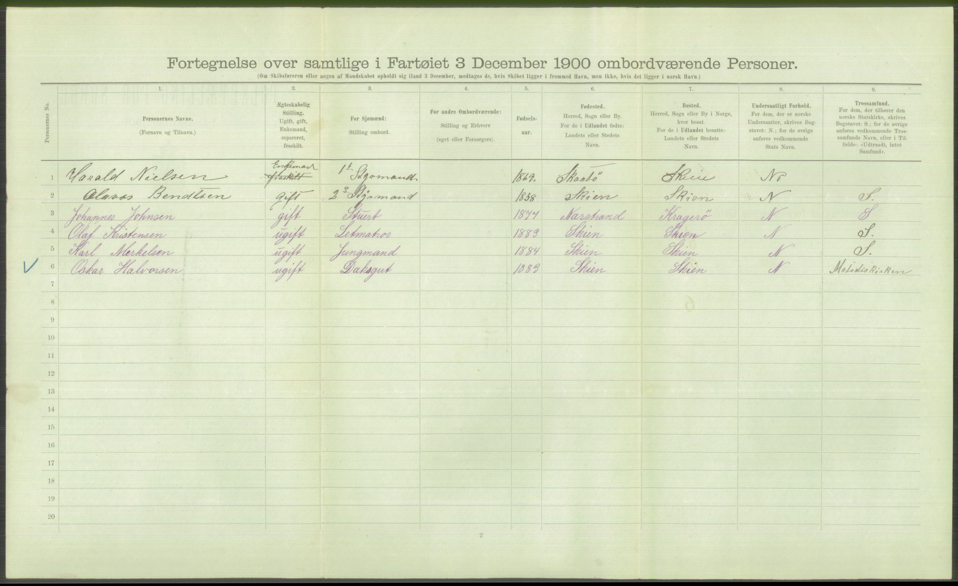 RA, 1900 Census - ship lists from ships in Norwegian harbours, harbours abroad and at sea, 1900, p. 598