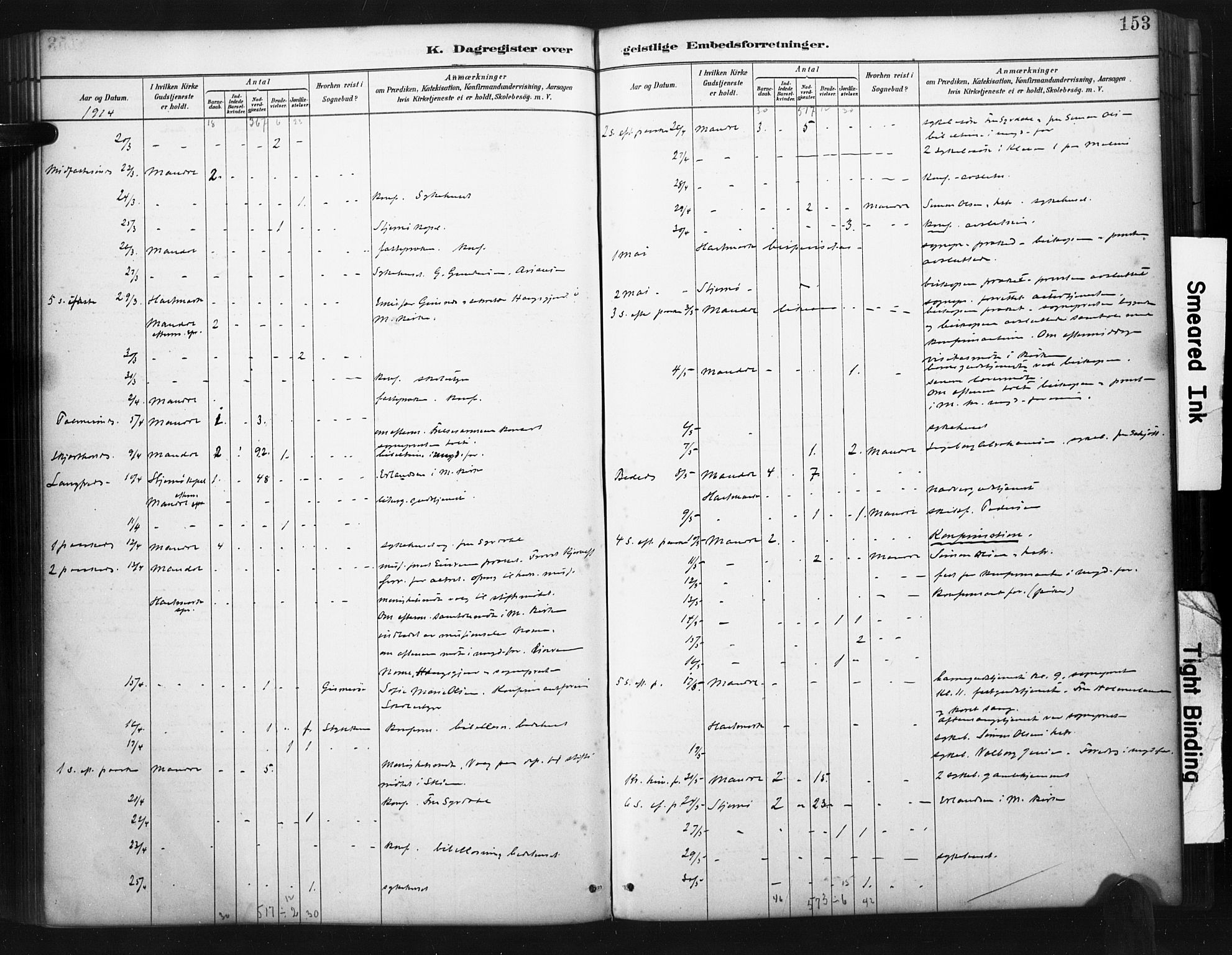 Mandal sokneprestkontor, AV/SAK-1111-0030/F/Fa/Faa/L0017: Parish register (official) no. A 17, 1880-1926, p. 153