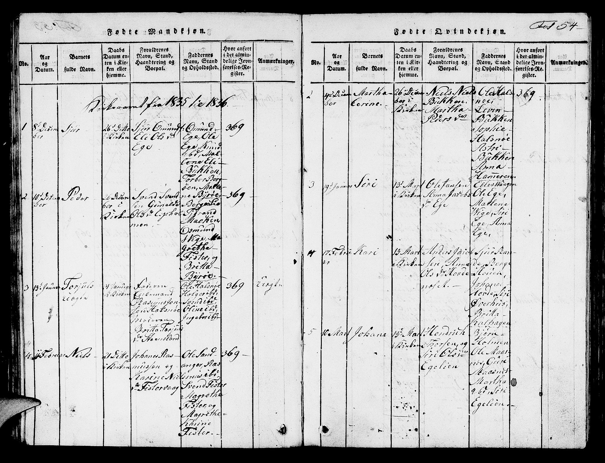 Hjelmeland sokneprestkontor, AV/SAST-A-101843/01/V/L0003: Parish register (copy) no. B 3, 1816-1841, p. 54