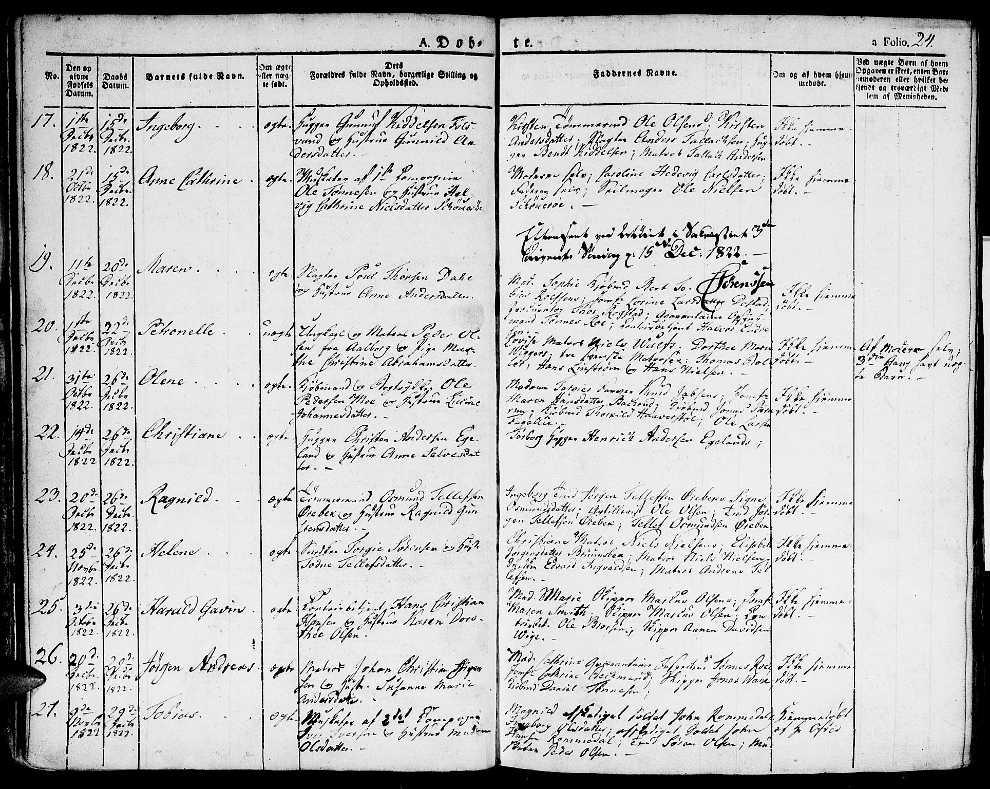 Kristiansand domprosti, SAK/1112-0006/F/Fa/L0009: Parish register (official) no. A 9, 1821-1827, p. 24