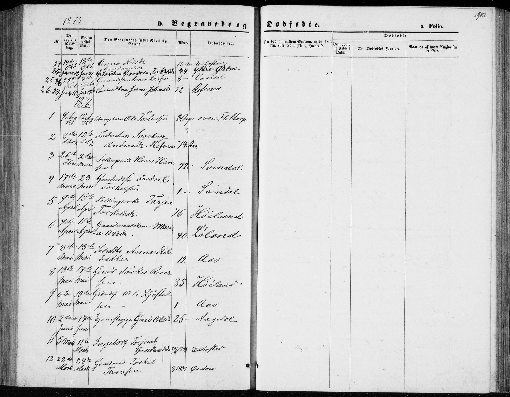Bjelland sokneprestkontor, SAK/1111-0005/F/Fb/Fbc/L0002: Parish register (copy) no. B 2, 1867-1887, p. 292