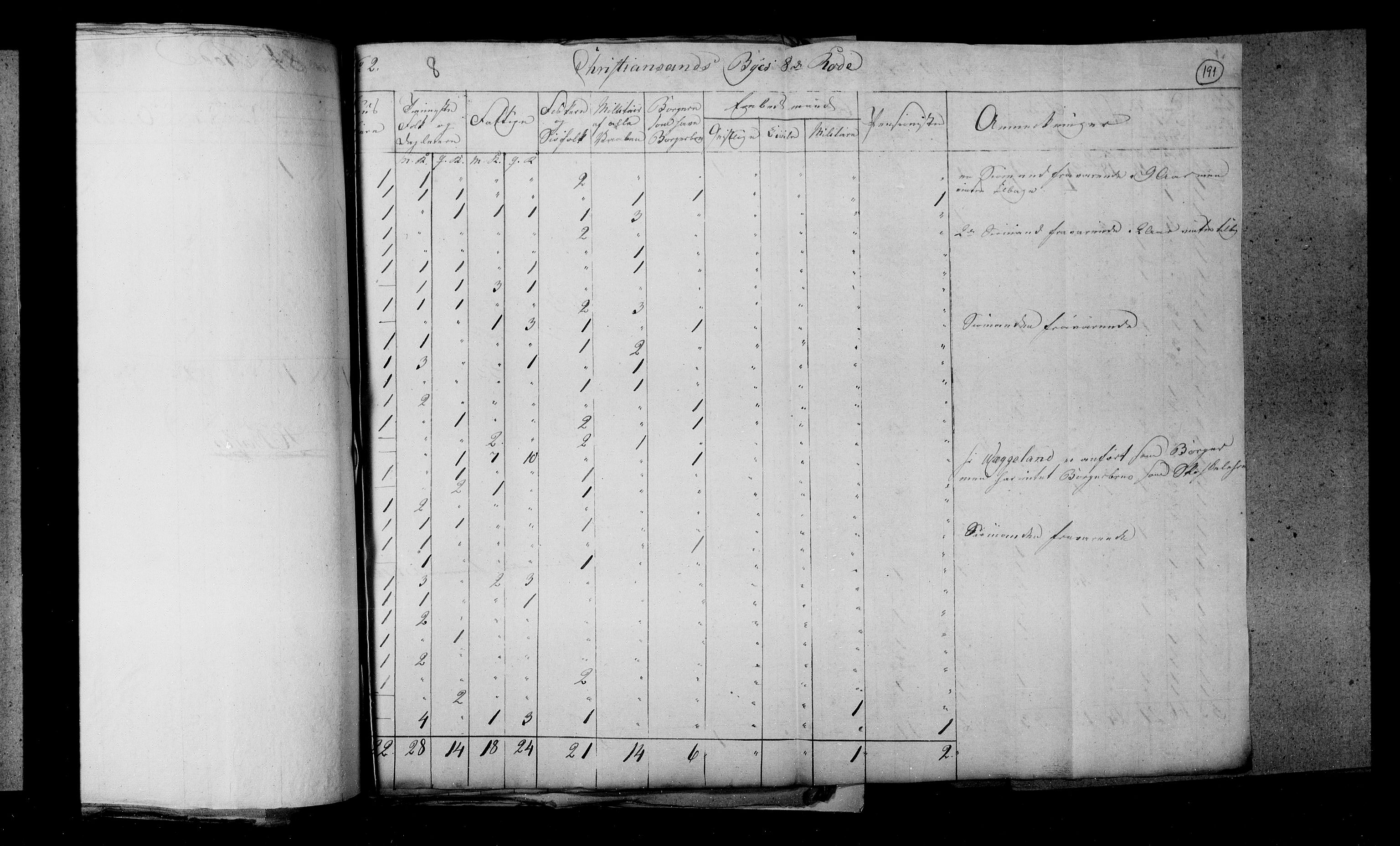 RA, Census 1815, vol. 3: Tromsø stift and cities, 1815, p. 129