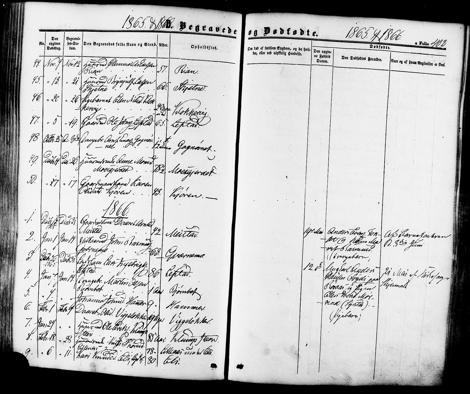 Ministerialprotokoller, klokkerbøker og fødselsregistre - Sør-Trøndelag, SAT/A-1456/665/L0772: Parish register (official) no. 665A07, 1856-1878, p. 402
