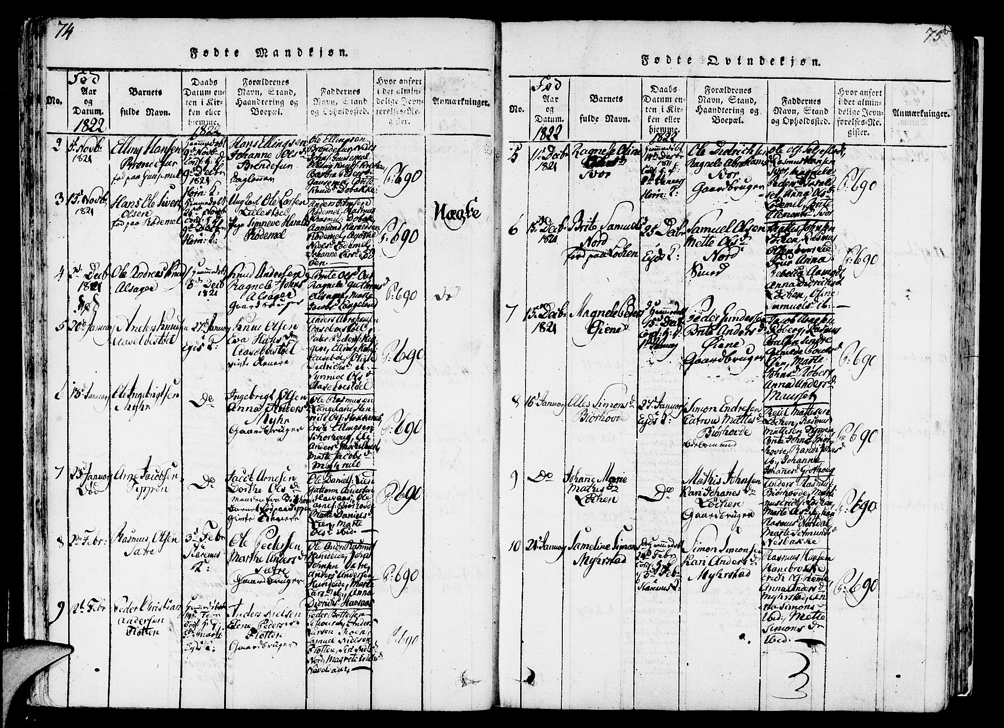 Eid sokneprestembete, AV/SAB-A-82301/H/Haa/Haaa/L0005: Parish register (official) no. A 5, 1816-1830, p. 74-75