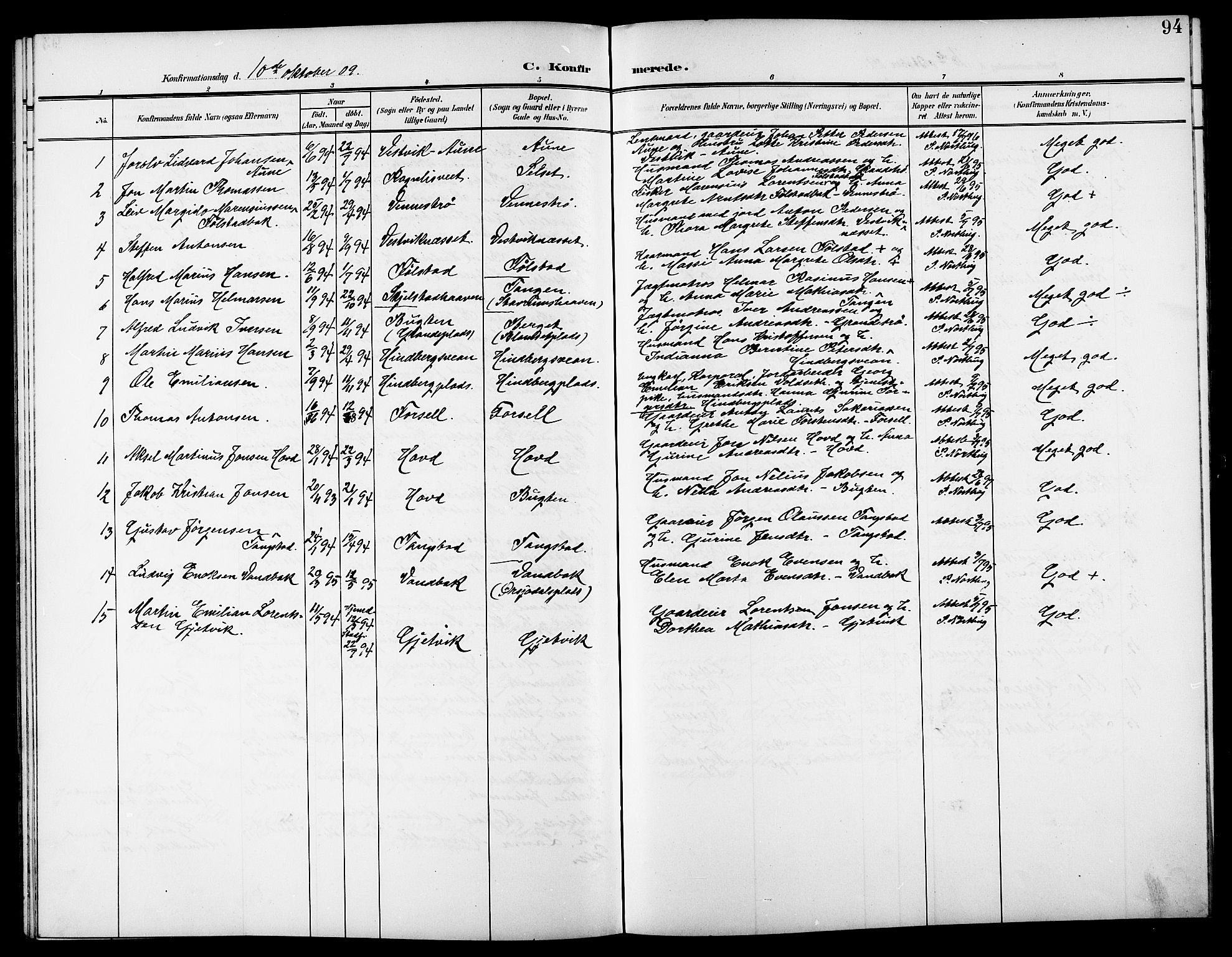 Ministerialprotokoller, klokkerbøker og fødselsregistre - Nord-Trøndelag, SAT/A-1458/744/L0424: Parish register (copy) no. 744C03, 1906-1923, p. 94