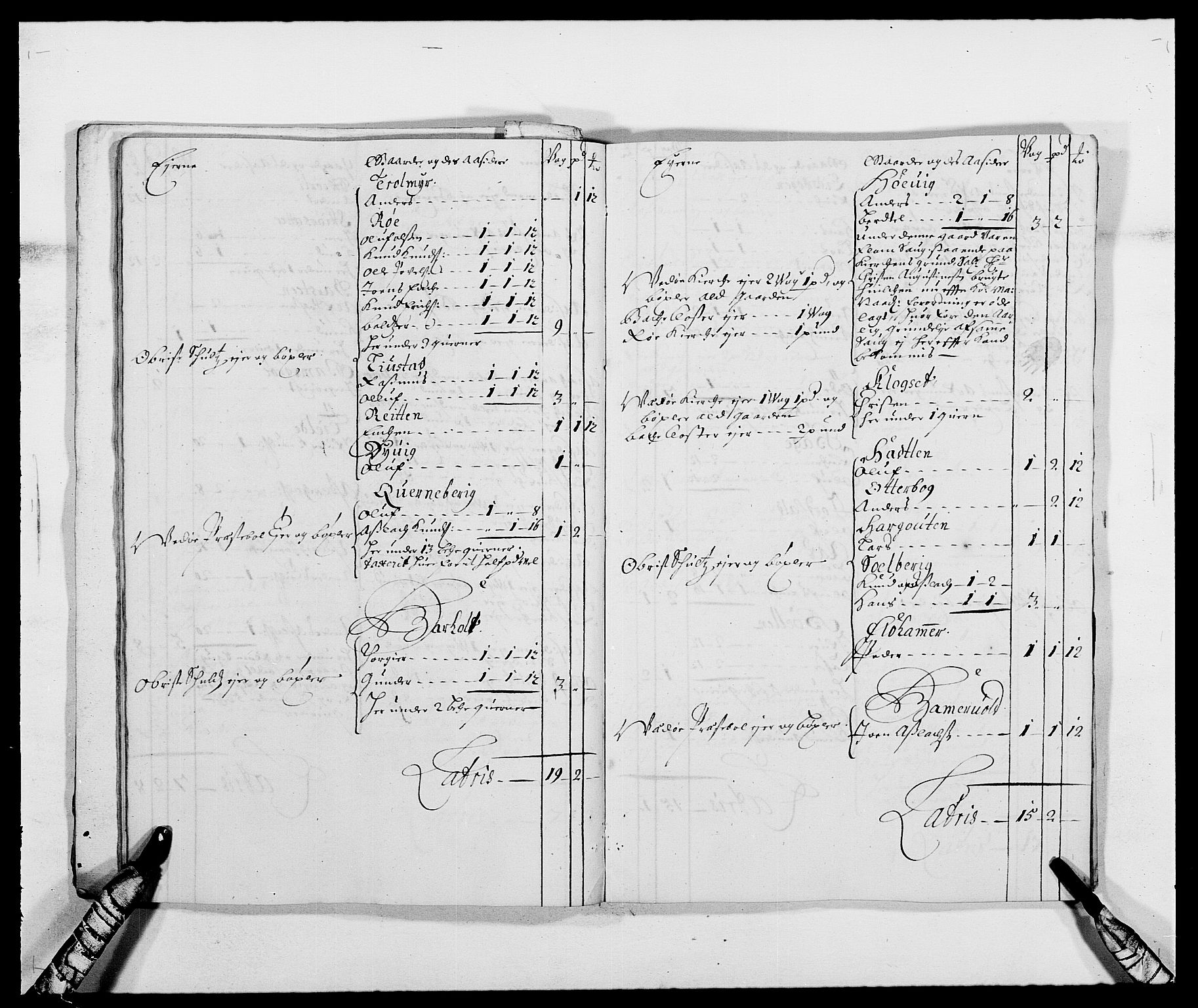 Rentekammeret inntil 1814, Reviderte regnskaper, Fogderegnskap, RA/EA-4092/R55/L3648: Fogderegnskap Romsdal, 1687-1689, p. 175