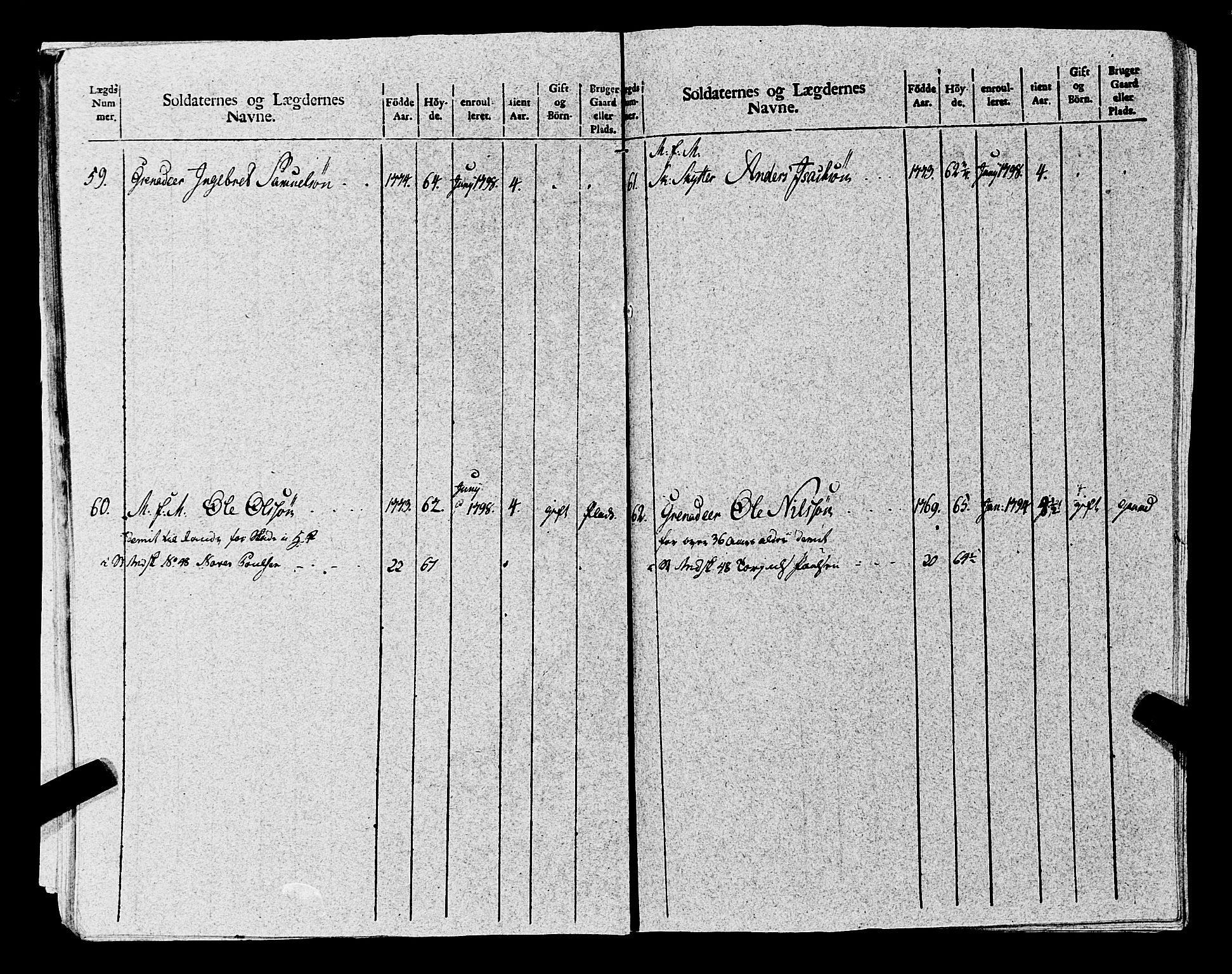 Fylkesmannen i Rogaland, AV/SAST-A-101928/99/3/325/325CA, 1655-1832, p. 8780