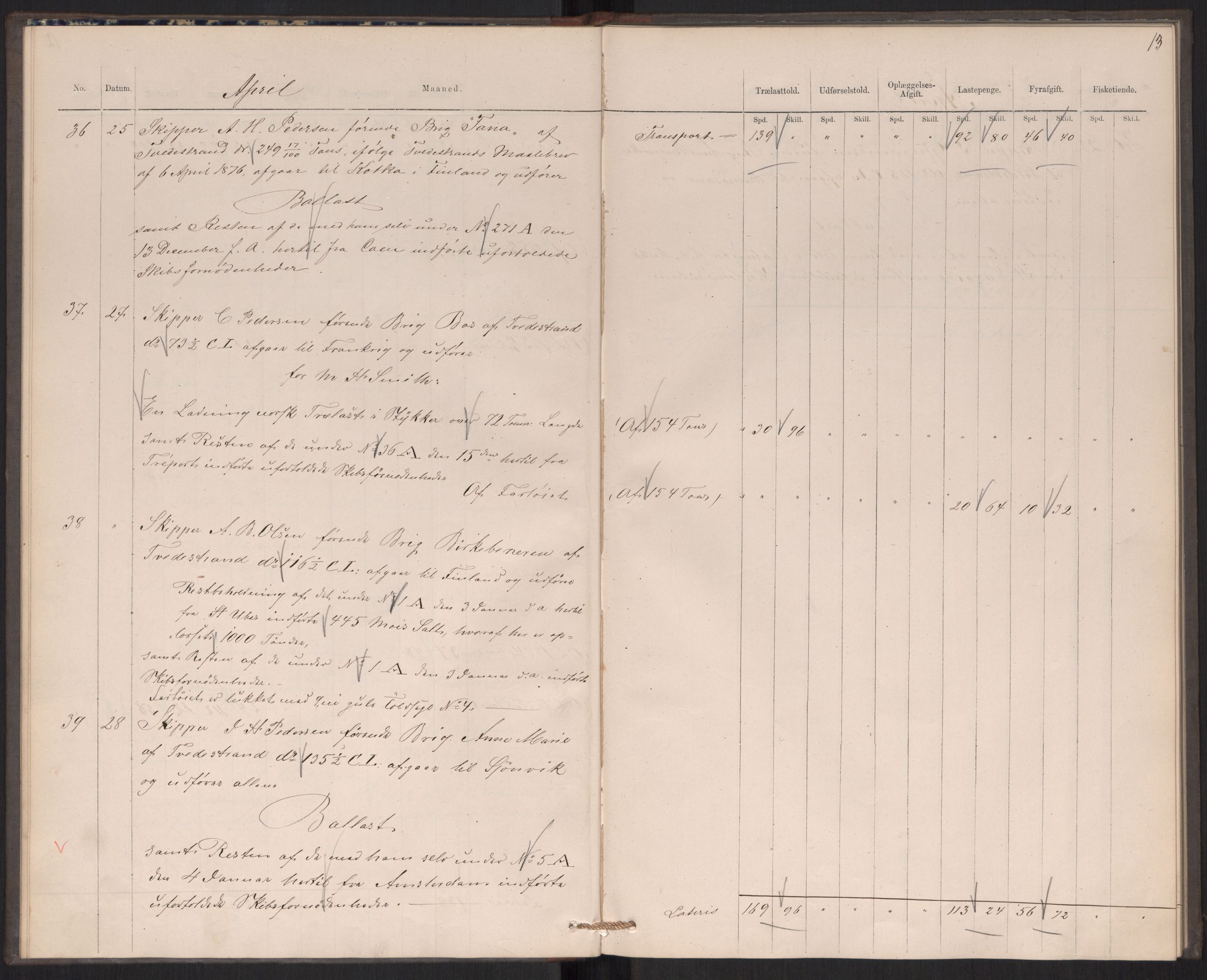 Revisjonsdepartementet, 2. revisjonskontor, AV/RA-S-1115/E/E039/L0276: Tvedestrand: Utgående tollbok, 1876, p. 13