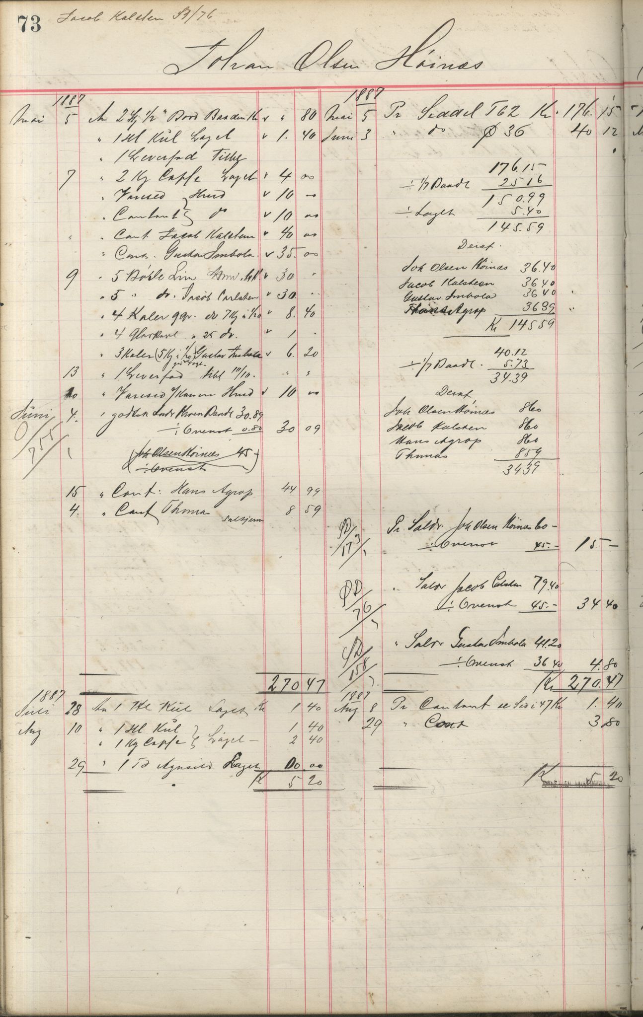 Brodtkorb handel A/S, VAMU/A-0001/F/Fa/L0001/0002: Kompanibøker. Innensogns / Compagnibog for Indensogns Fiskere No 11, 1887-1889, p. 73