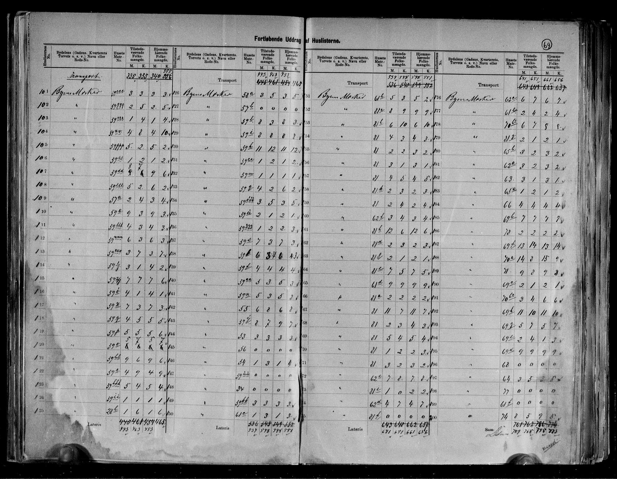 RA, 1891 census for 0103 Fredrikstad, 1891, p. 8