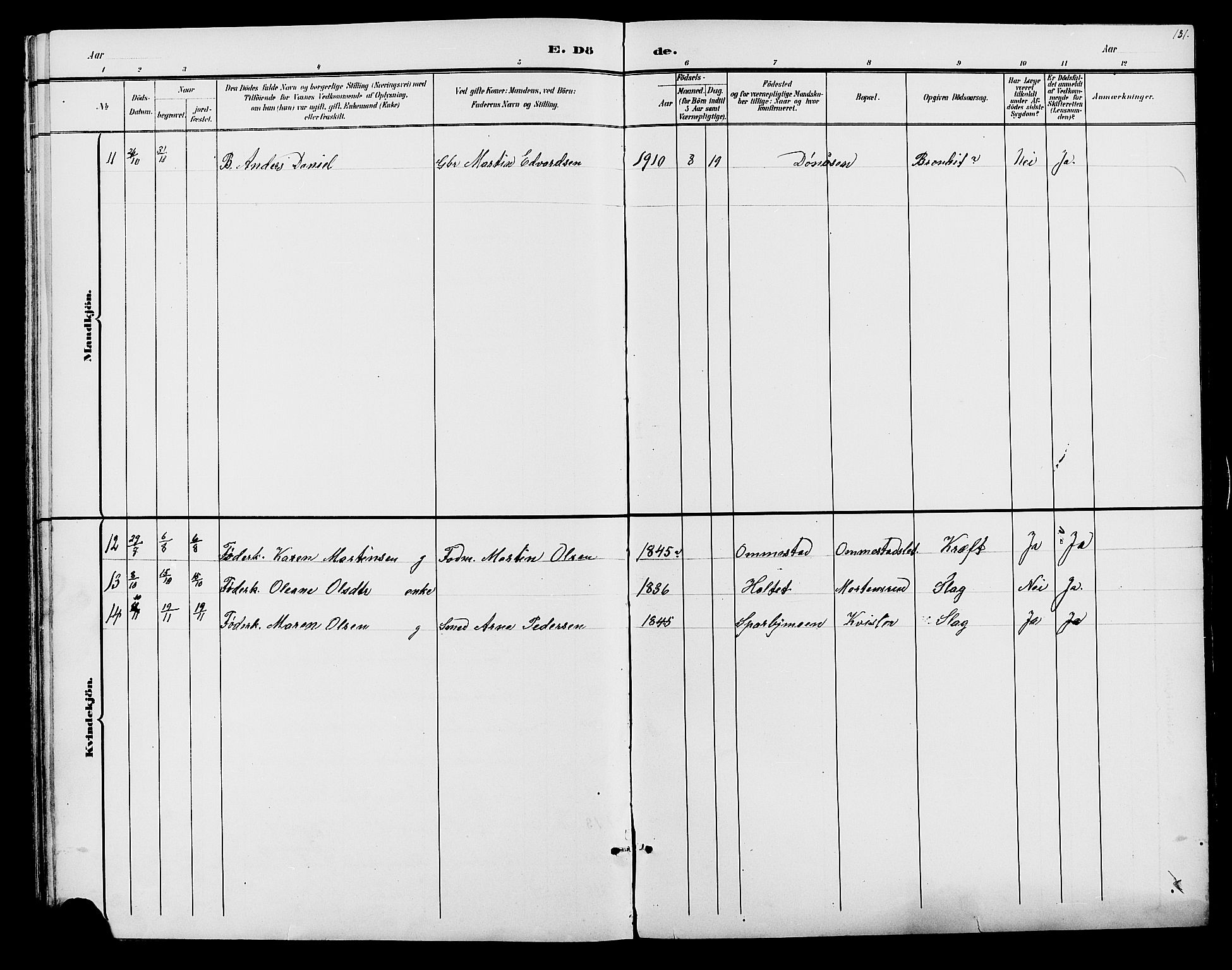 Hof prestekontor, AV/SAH-PREST-038/H/Ha/Hab/L0001: Parish register (copy) no. 1, 1895-1914, p. 181