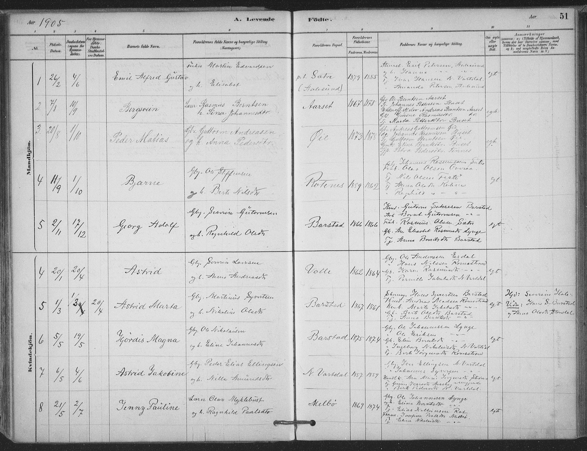 Ministerialprotokoller, klokkerbøker og fødselsregistre - Møre og Romsdal, AV/SAT-A-1454/514/L0199: Parish register (official) no. 514A01, 1878-1912, p. 51