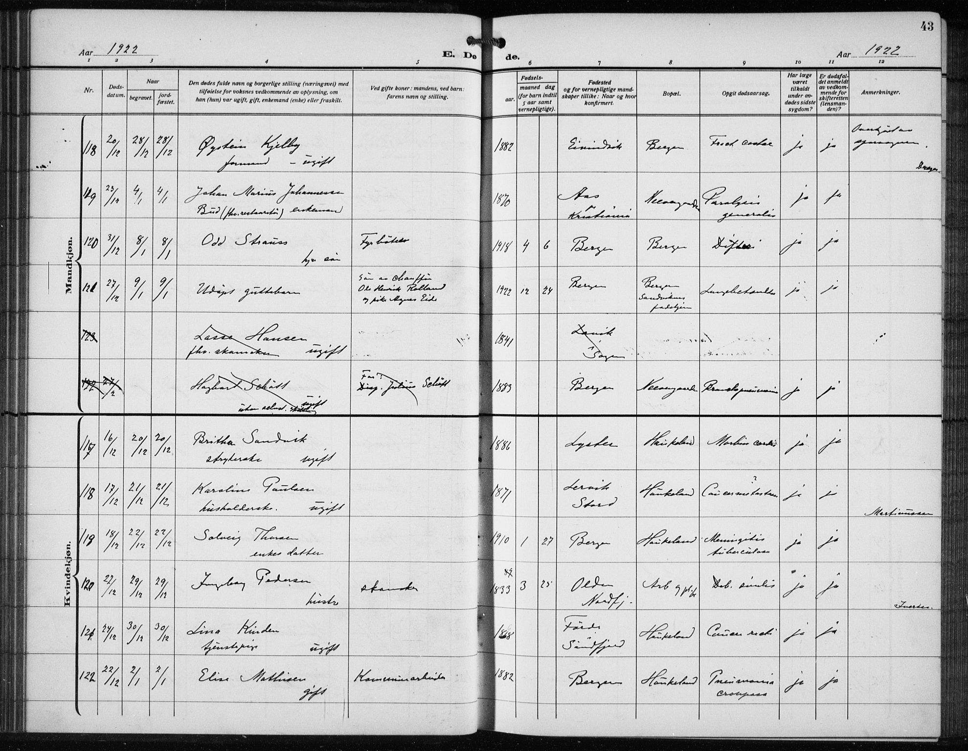 Bergen kommunale pleiehjem - stiftelsespresten, AV/SAB-A-100281: Parish register (official) no. A 7, 1921-1932, p. 43