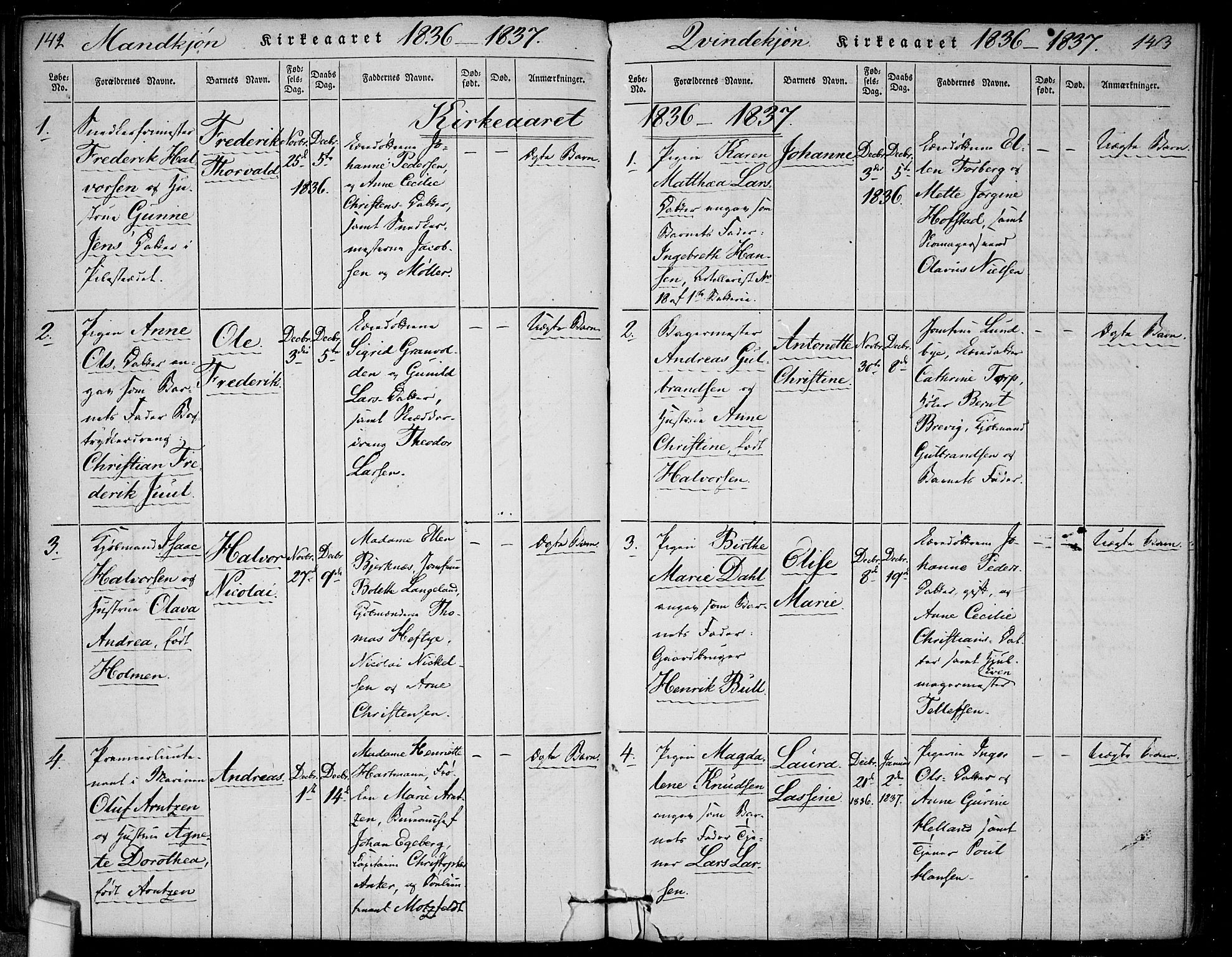 Rikshospitalet prestekontor Kirkebøker, SAO/A-10309b/F/L0002: Parish register (official) no. 2, 1832-1840, p. 142-143
