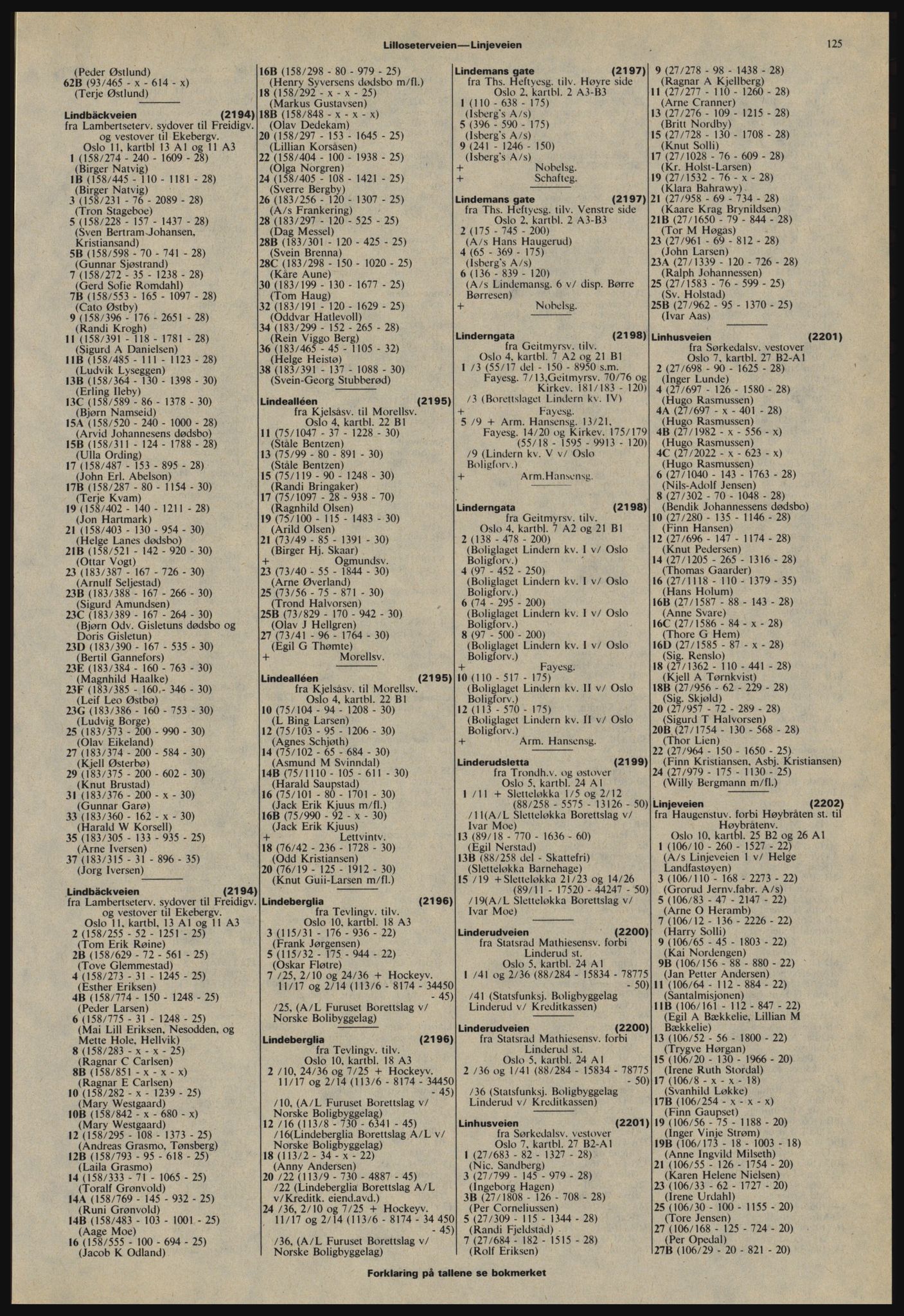 Kristiania/Oslo adressebok, PUBL/-, 1978-1979, p. 125