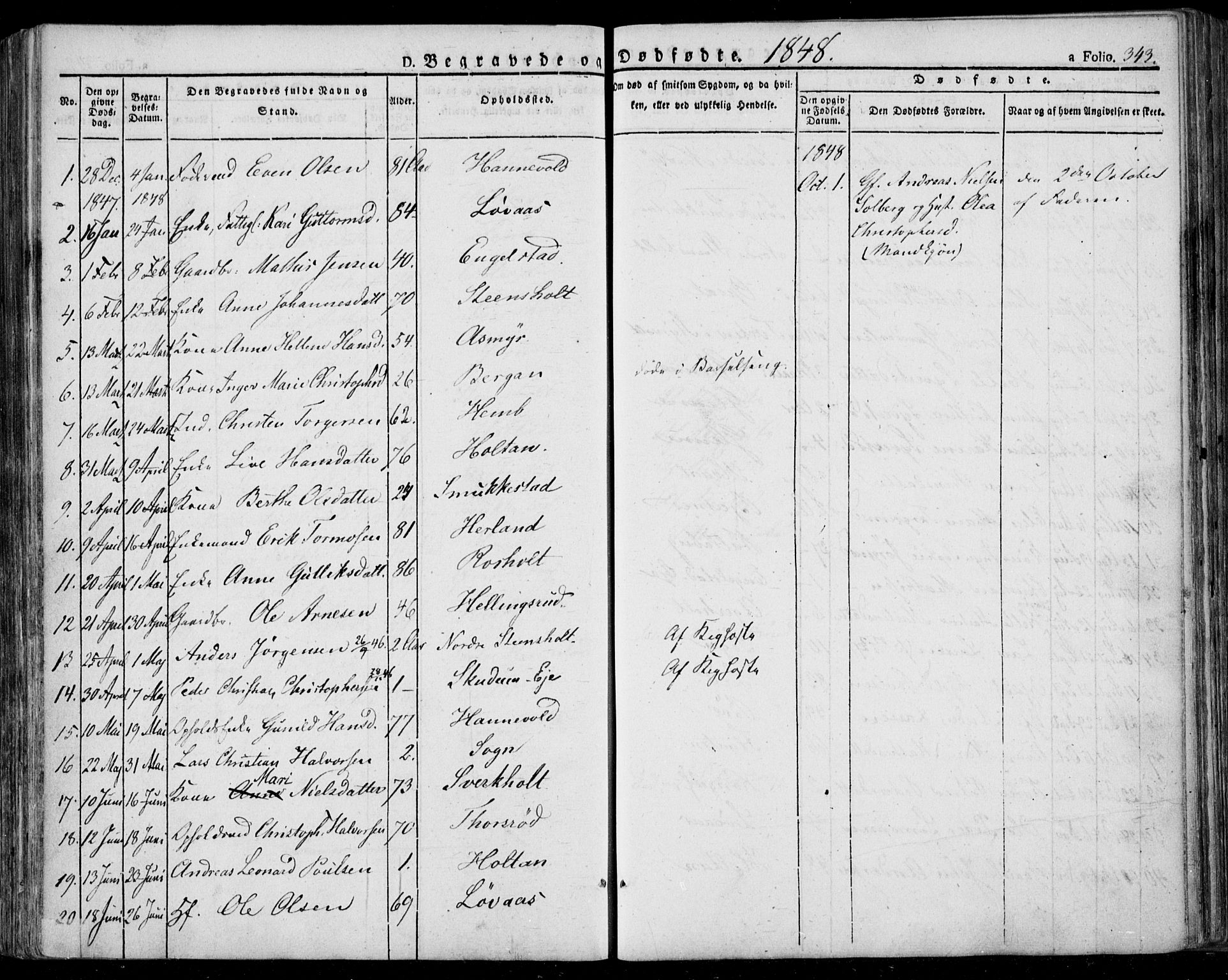 Lardal kirkebøker, SAKO/A-350/F/Fa/L0006: Parish register (official) no. I 6, 1835-1860, p. 343