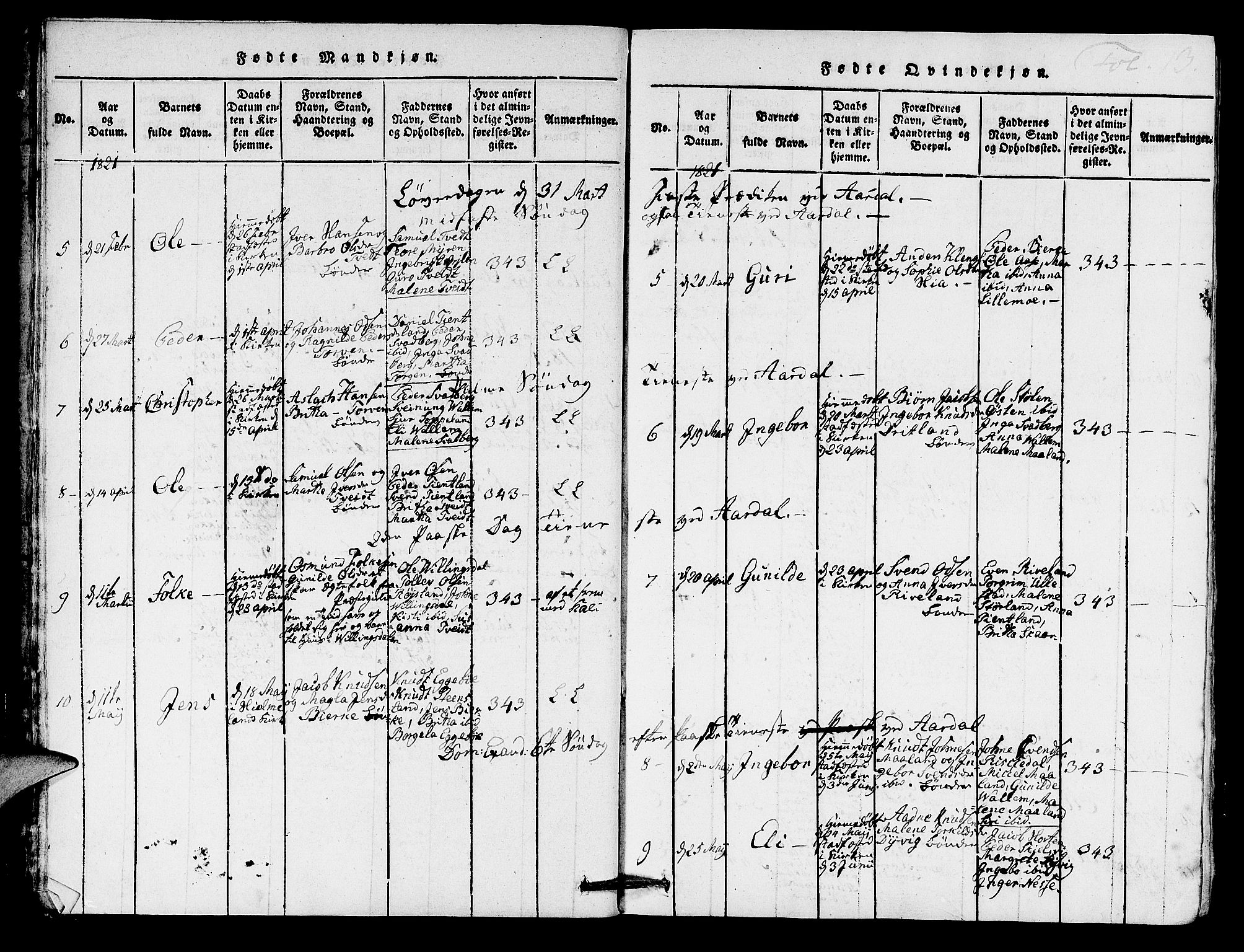 Hjelmeland sokneprestkontor, SAST/A-101843/01/IV/L0005: Parish register (official) no. A 5, 1816-1841, p. 13
