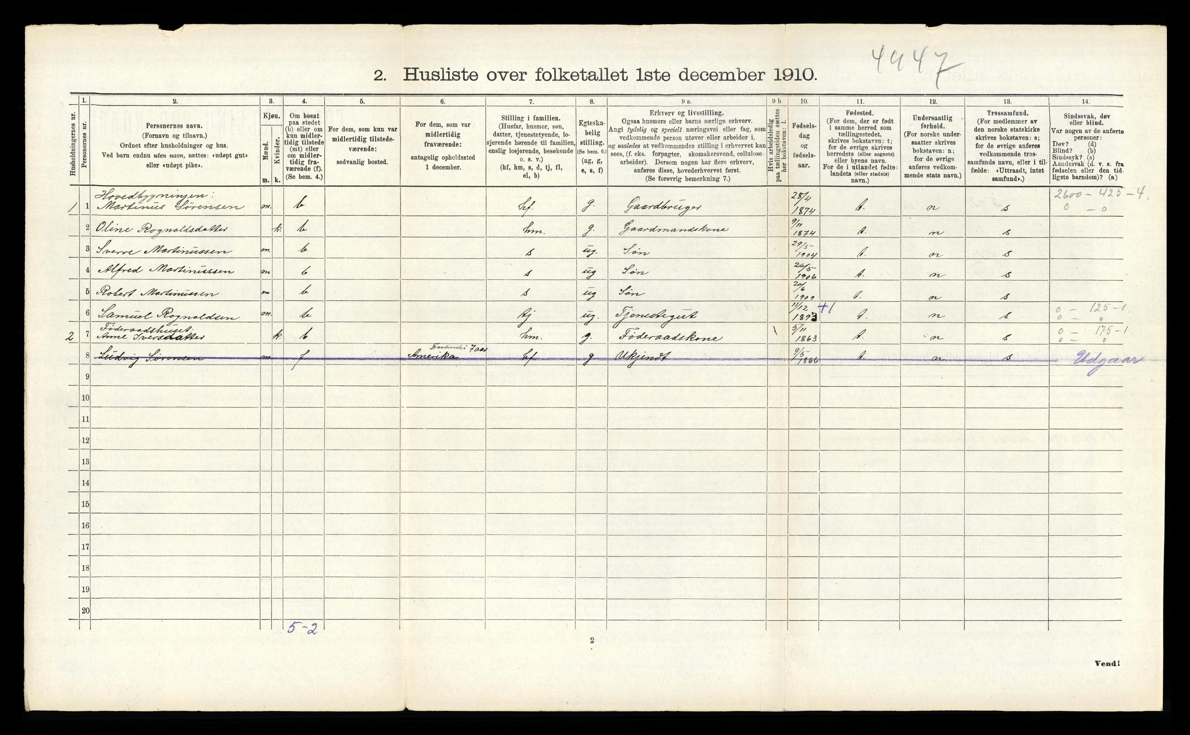 RA, 1910 census for Førde, 1910, p. 910