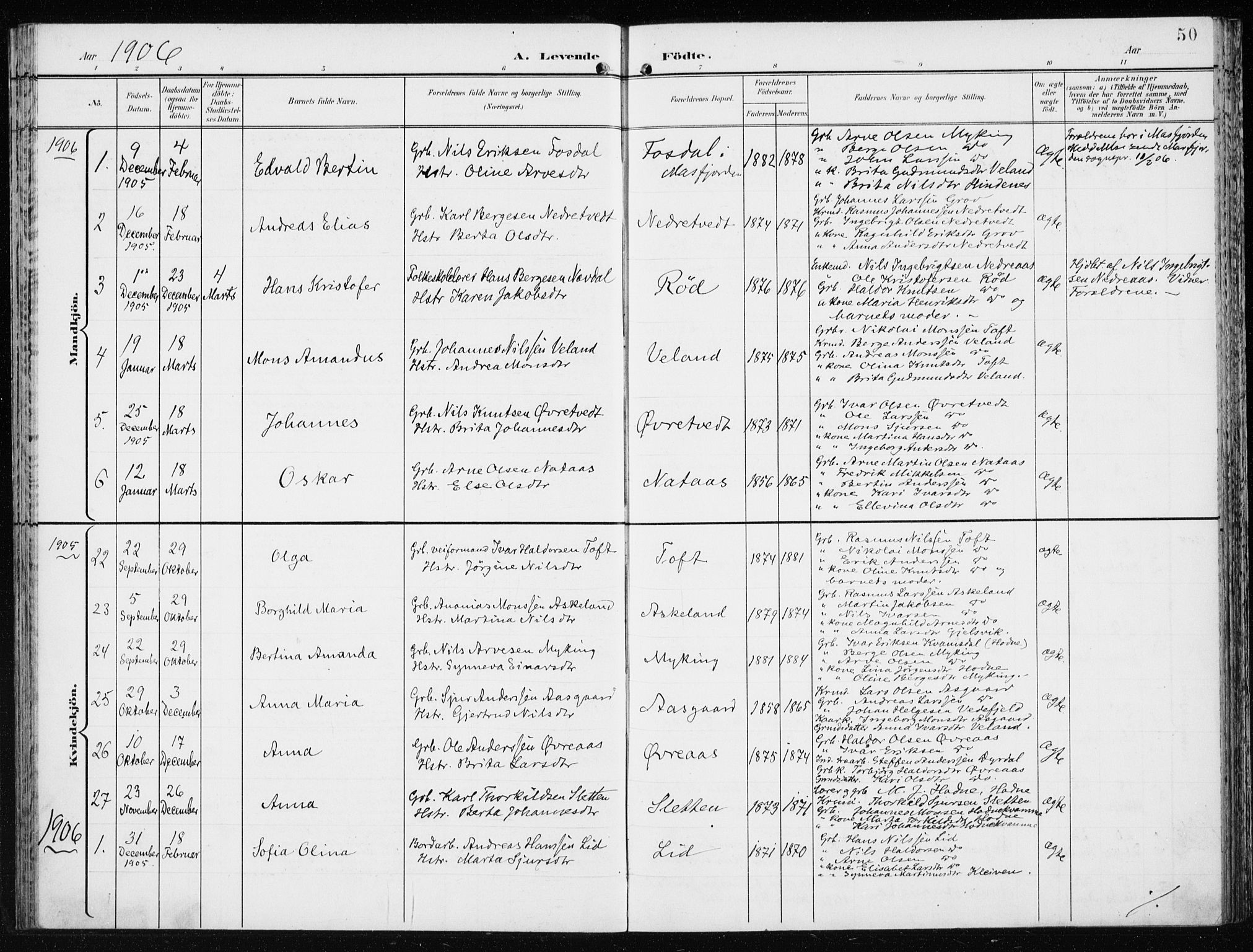 Lindås Sokneprestembete, SAB/A-76701/H/Haa: Parish register (official) no. F  2, 1897-1909, p. 50