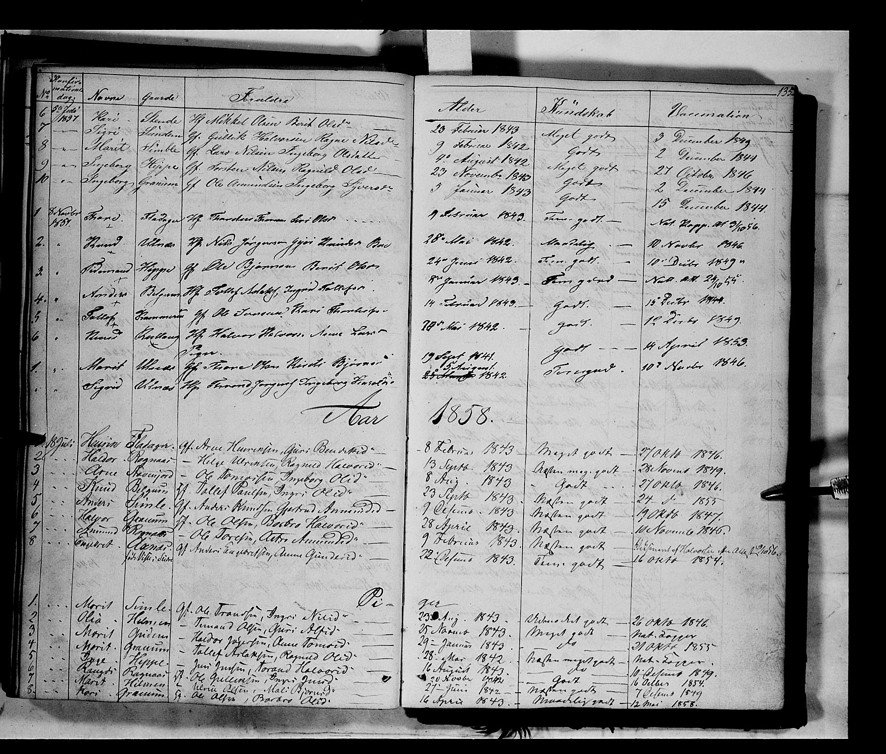 Nord-Aurdal prestekontor, SAH/PREST-132/H/Ha/Haa/L0006: Parish register (official) no. 6, 1842-1863, p. 135